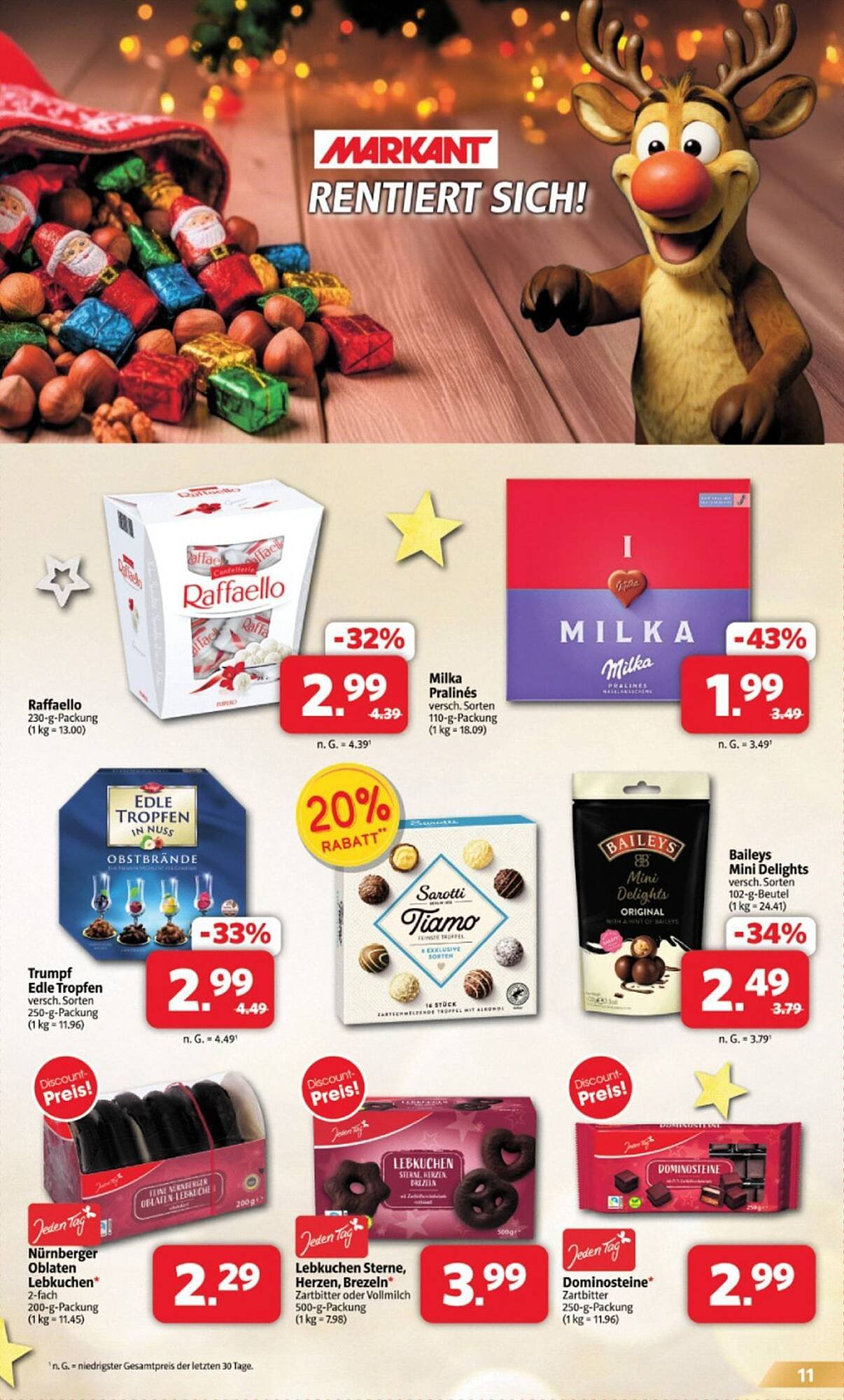 Markant Prospekt (2025-11-30 - 2025-12-06)