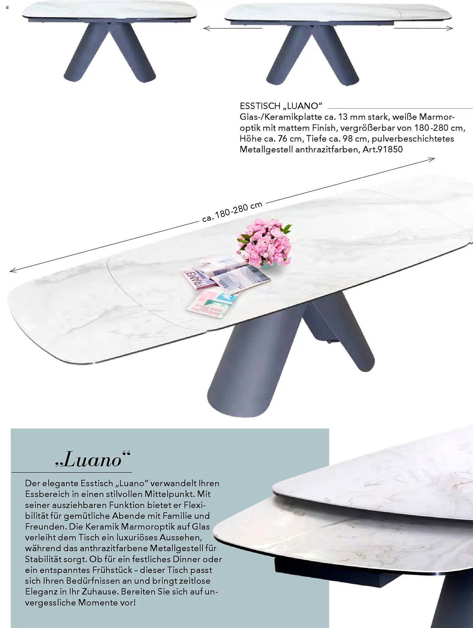 Rahaus Katalog (2026-01-29 - 2027-01-31)