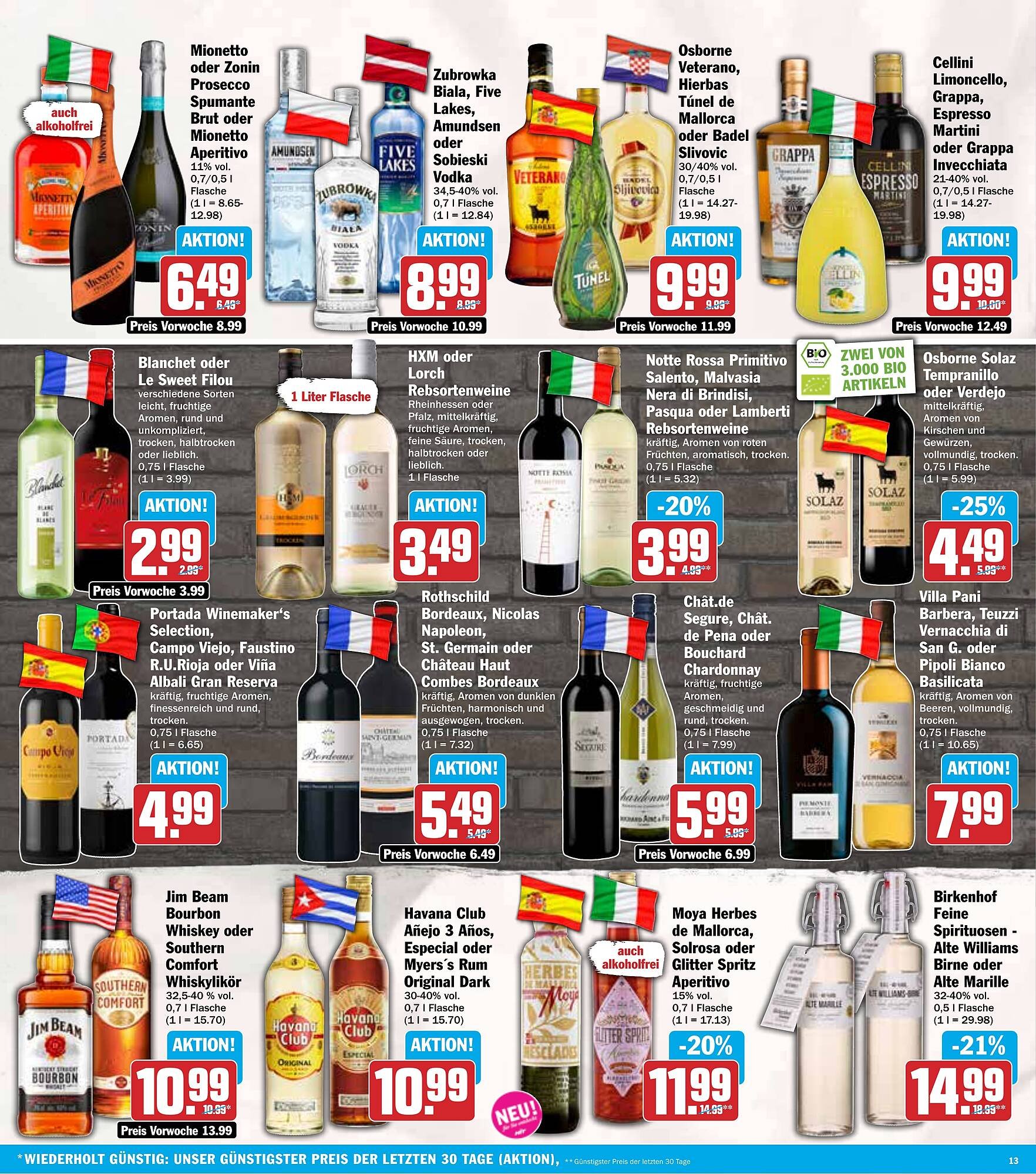 HIT Prospekt (2026-01-19 - 2026-01-24)