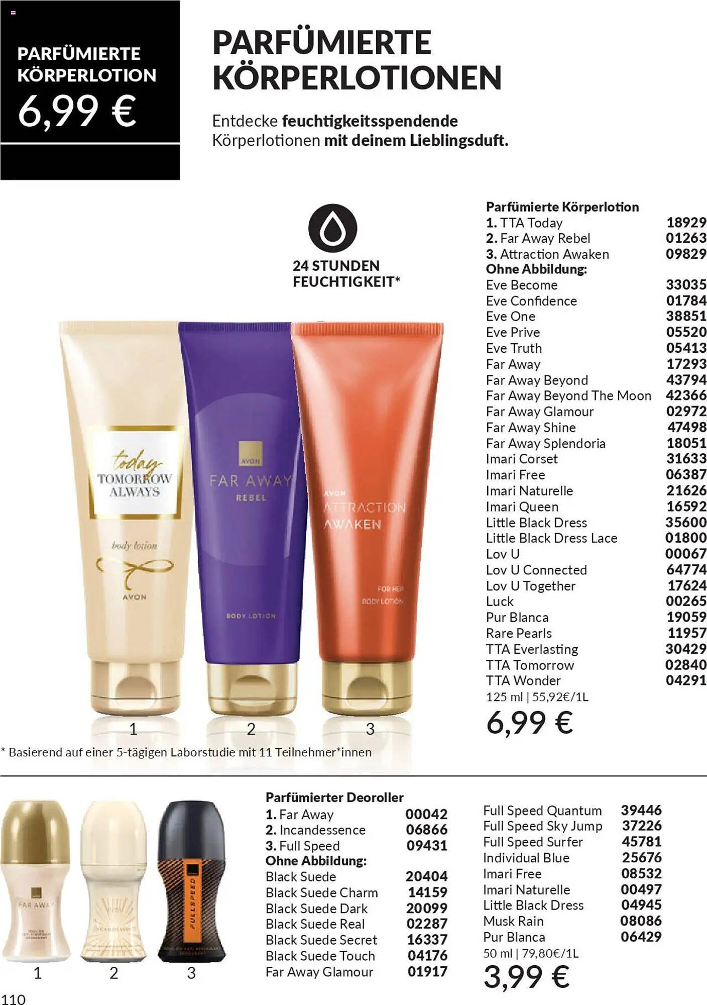 Avon Prospekt (2025-09-01 - 2025-09-30) | 112