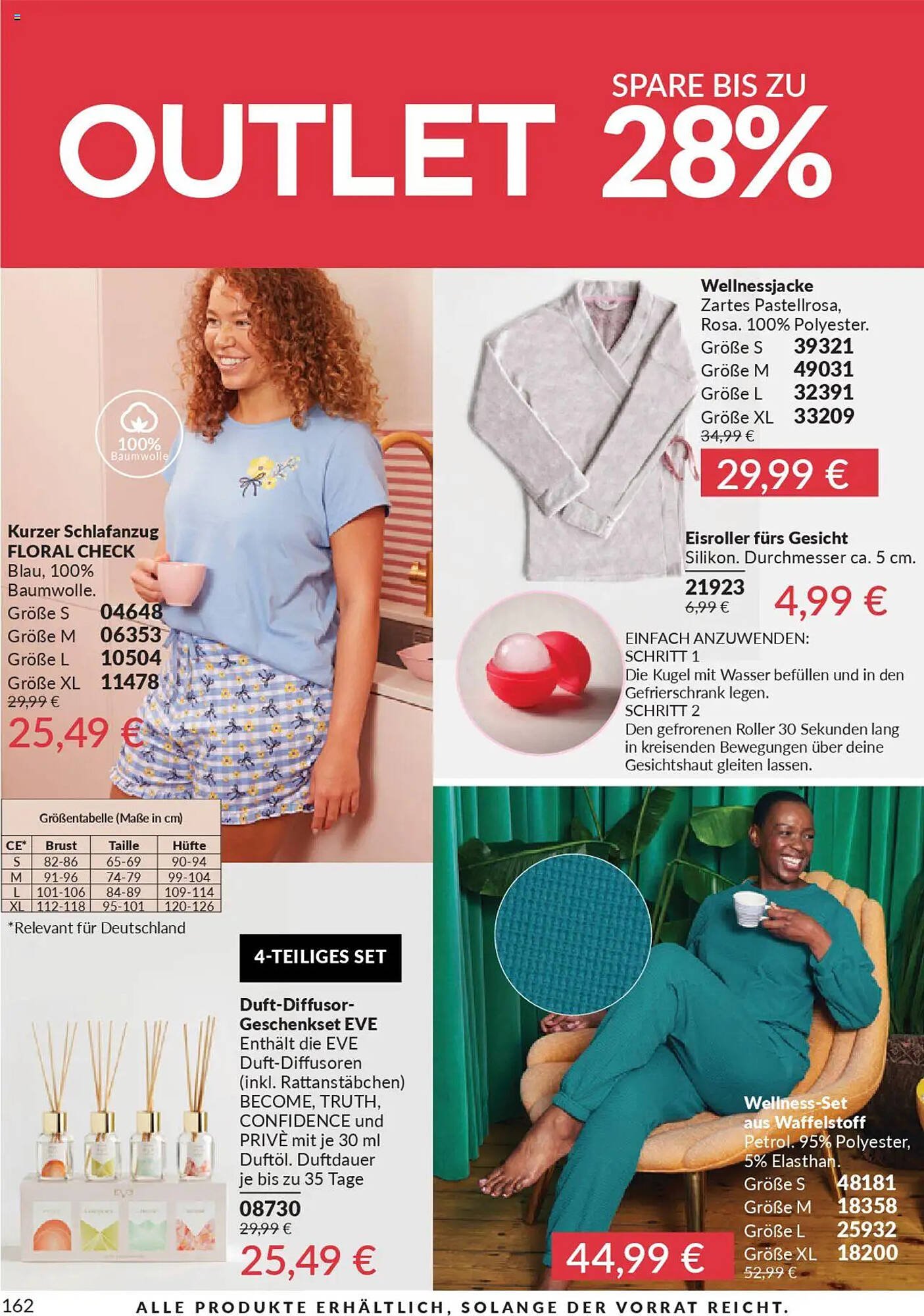 Avon Prospekt (2025-09-01 - 2025-09-30) | 164