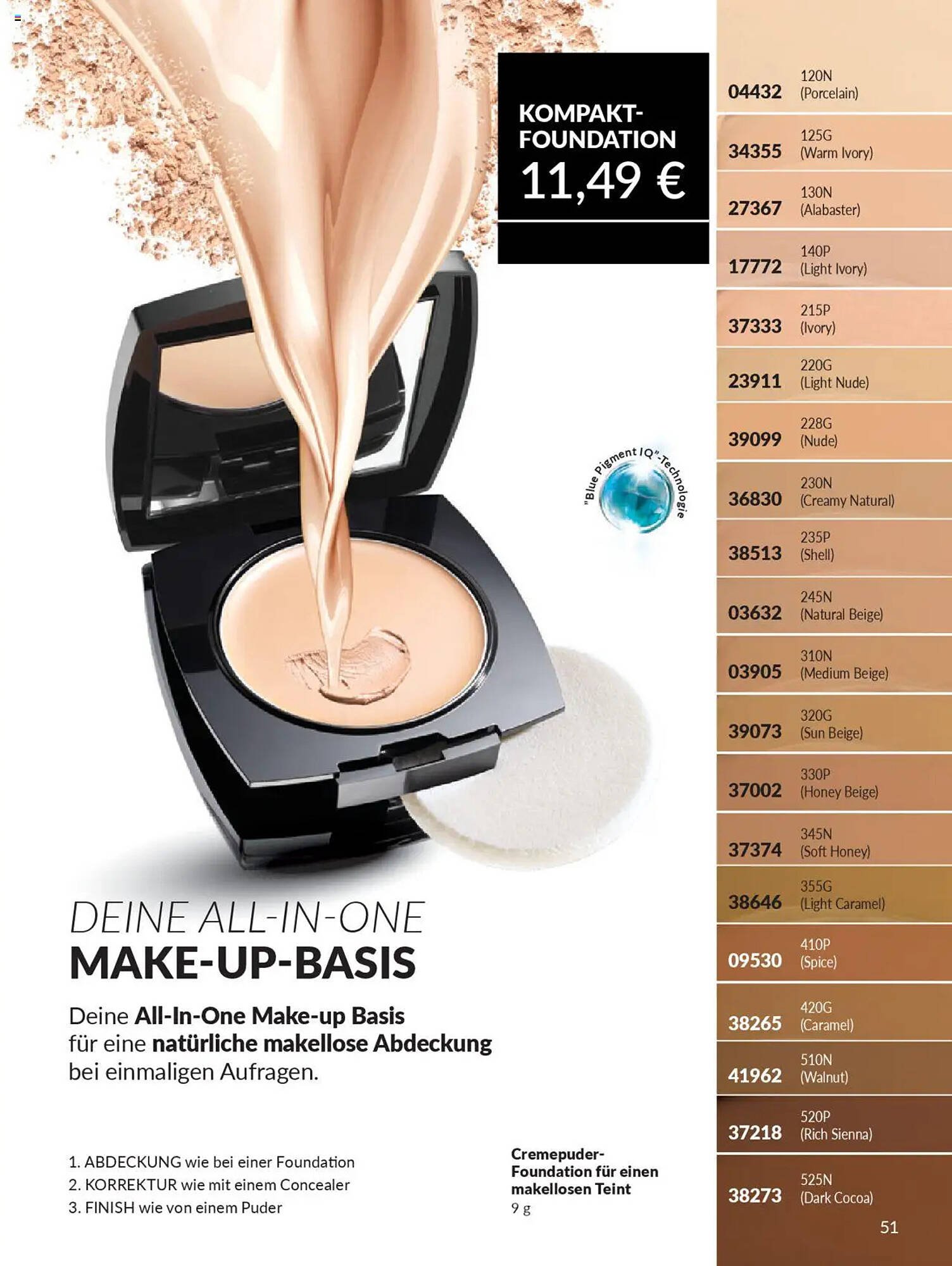 Avon Prospekt (2025-09-01 - 2025-09-30) | 53