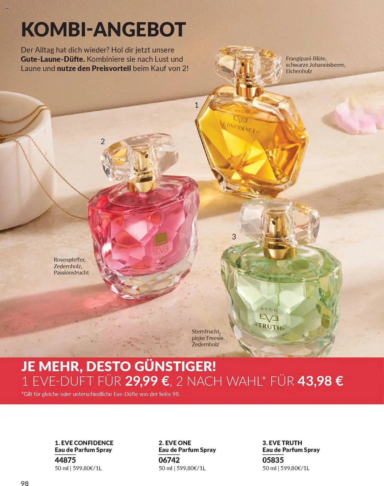 Avon Prospekt (2025-09-01 - 2025-09-30) | 100