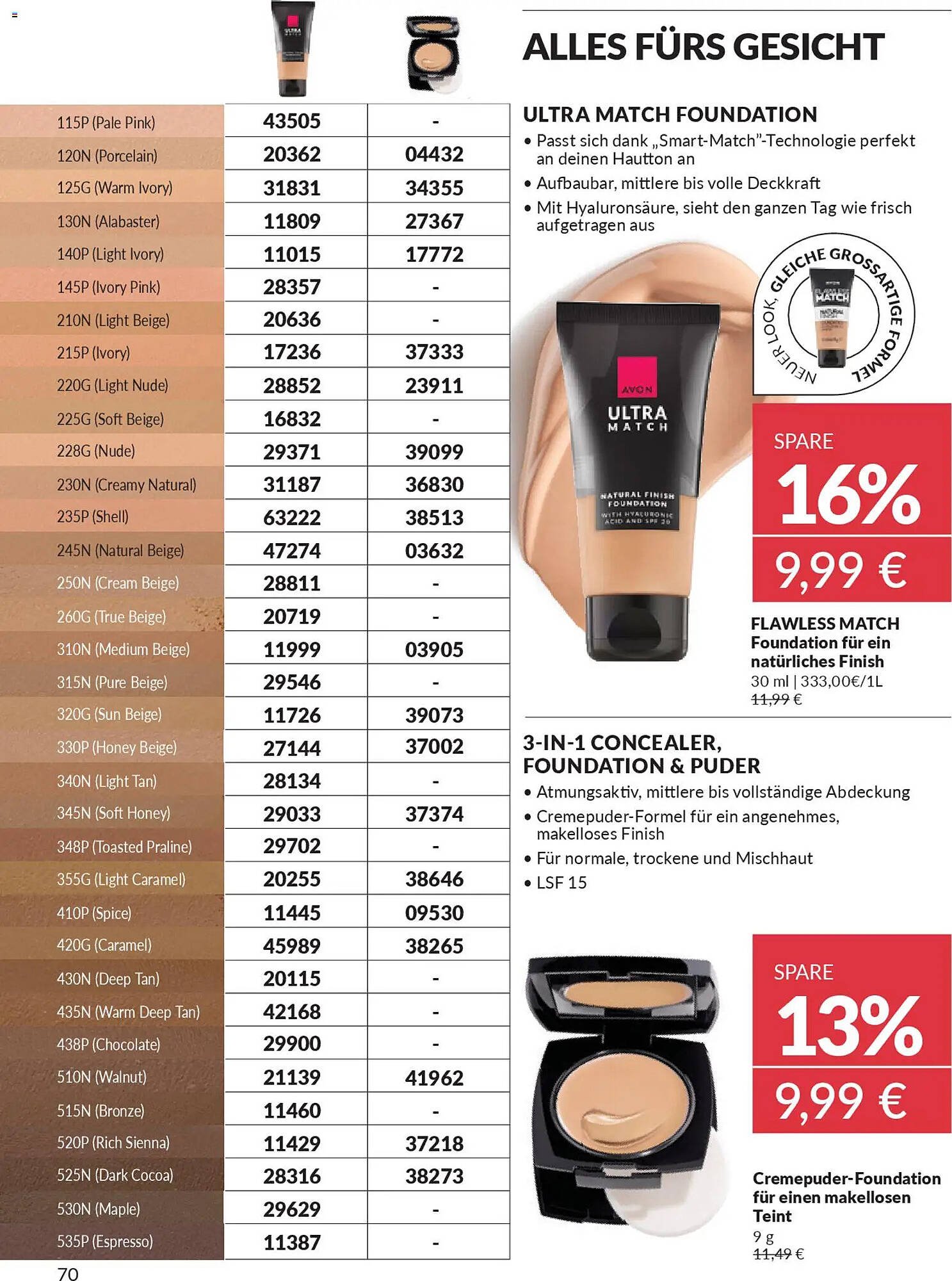Avon Prospekt (2025-11-01 - 2025-11-30)