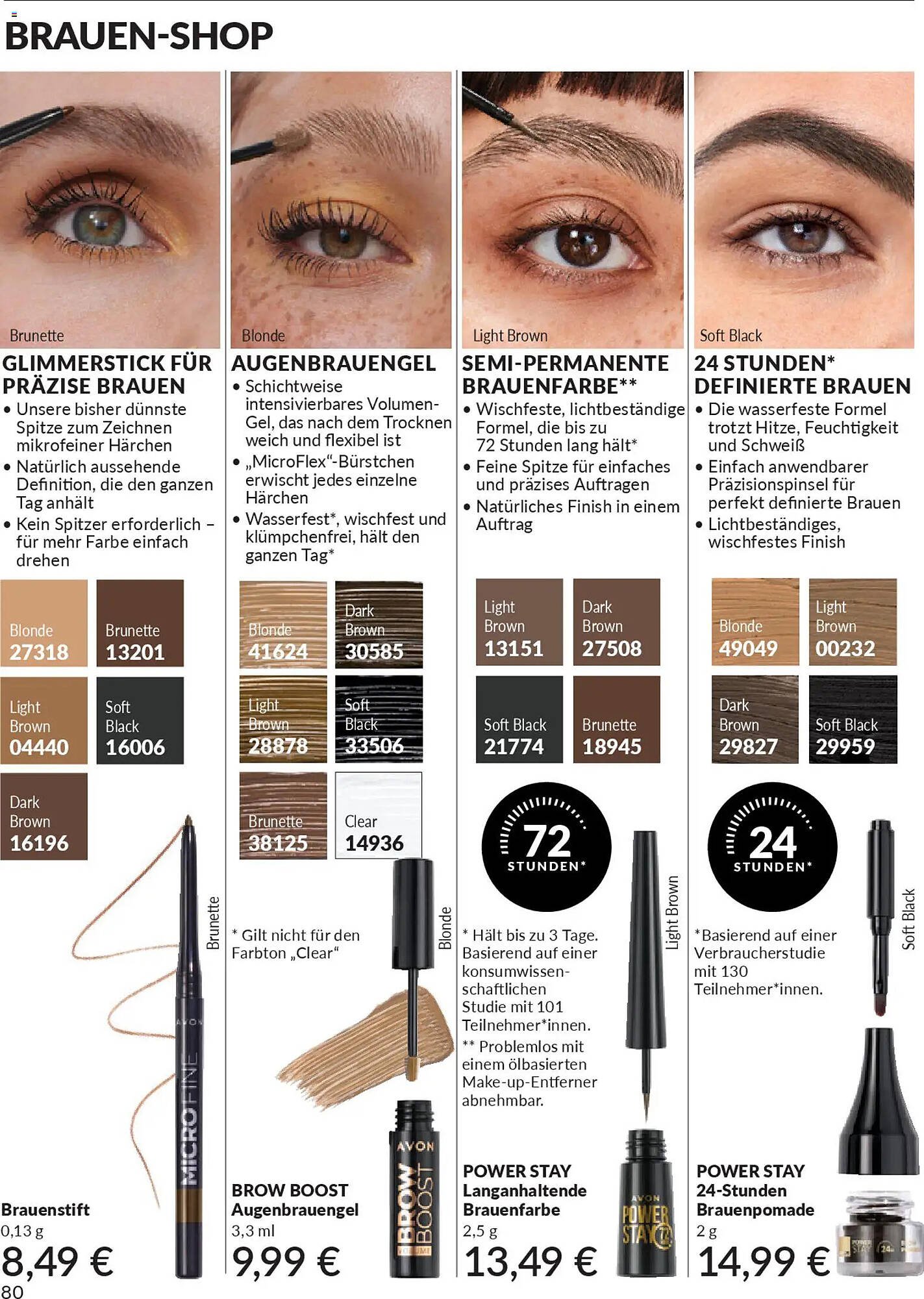 Avon Prospekt (2025-11-01 - 2025-11-30)