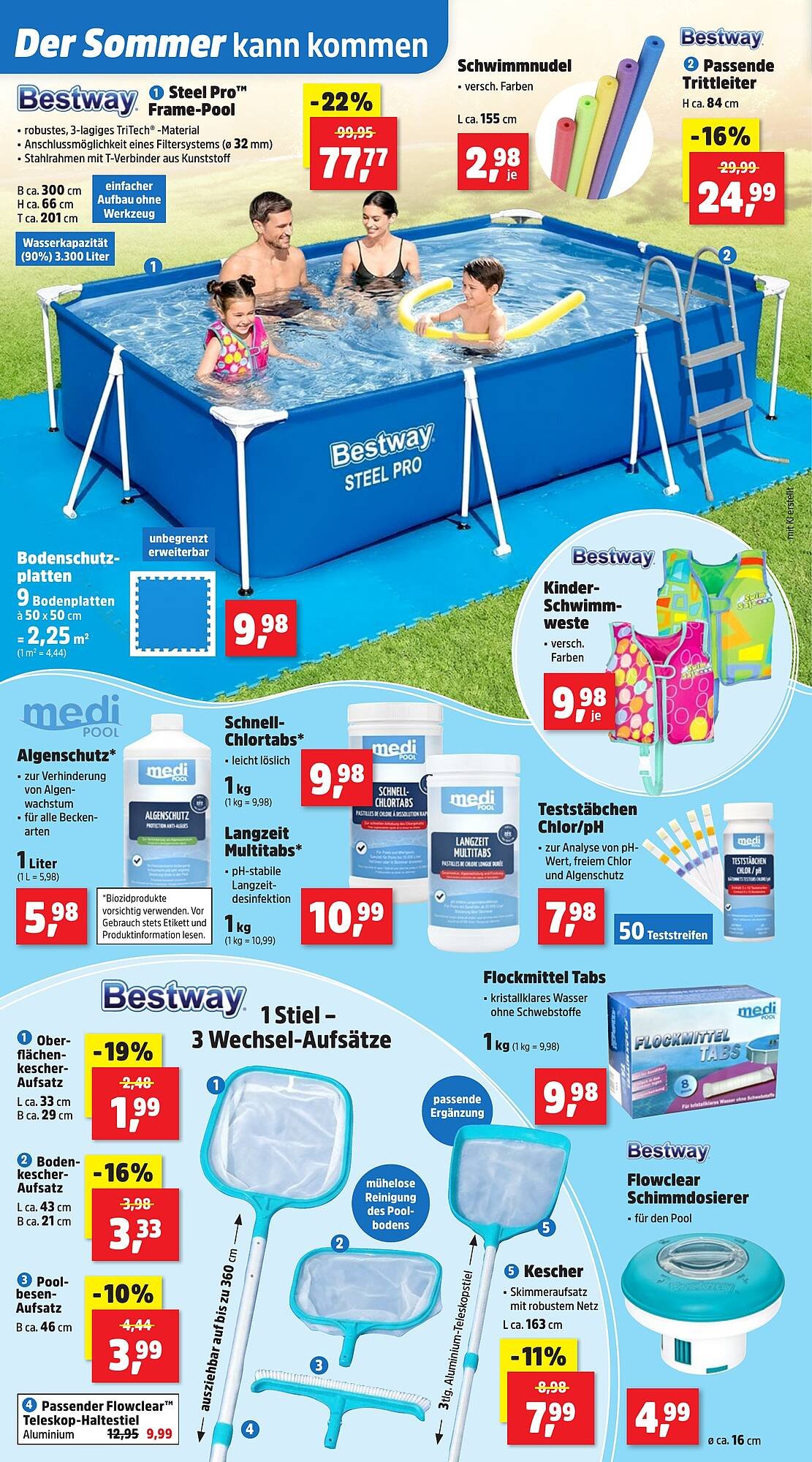 Thomas Philipps Prospekt (2026-04-20 - 2026-05-02)