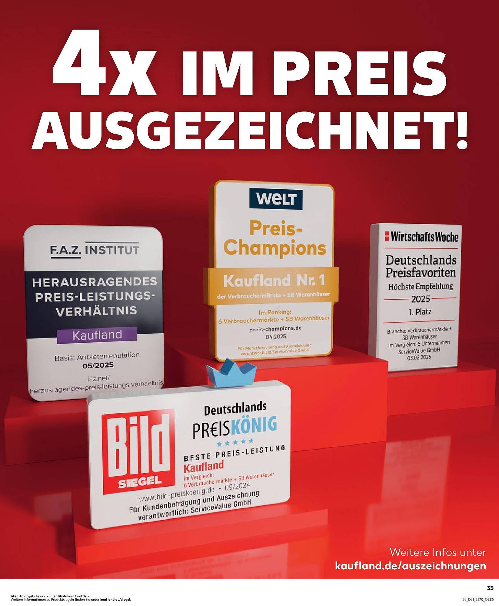 Kaufland Prospekt (2025-08-03 - 2025-08-06) | 8