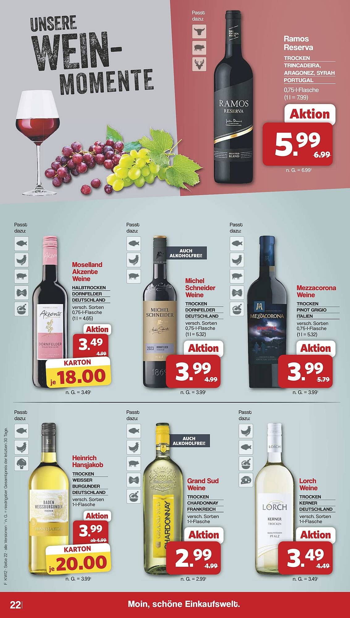 Famila Nord West Prospekt