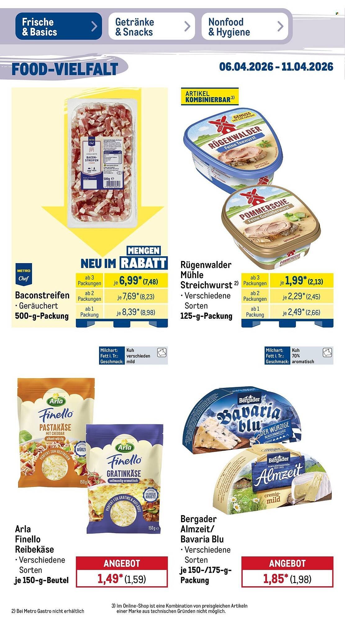 METRO Prospekt (2026-04-06 - 2026-04-11)