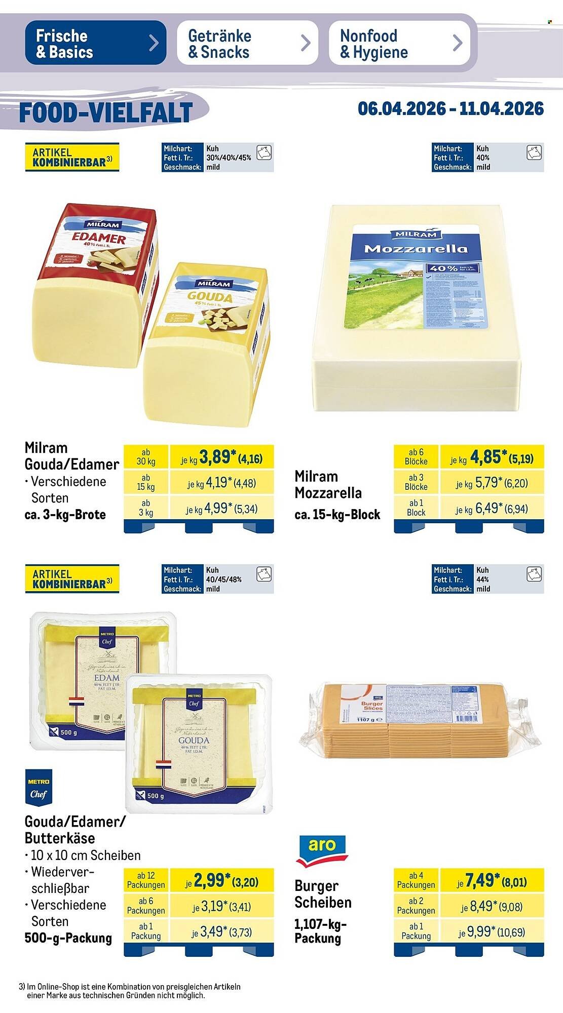 METRO Prospekt (2026-04-06 - 2026-04-11)