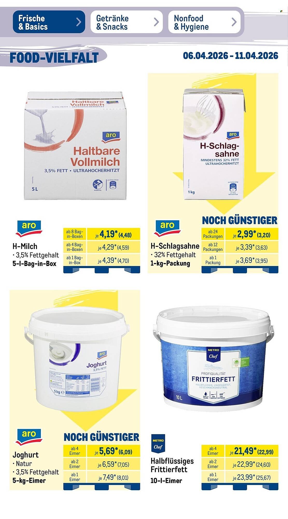 METRO Prospekt (2026-04-06 - 2026-04-11)