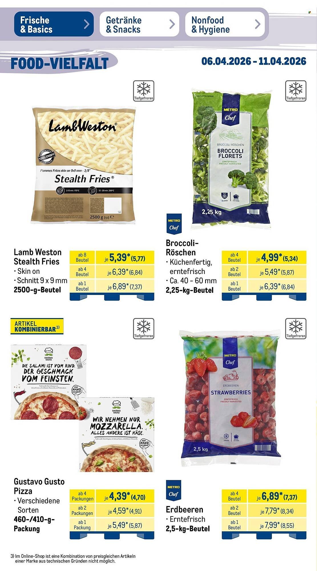 METRO Prospekt (2026-04-06 - 2026-04-11)