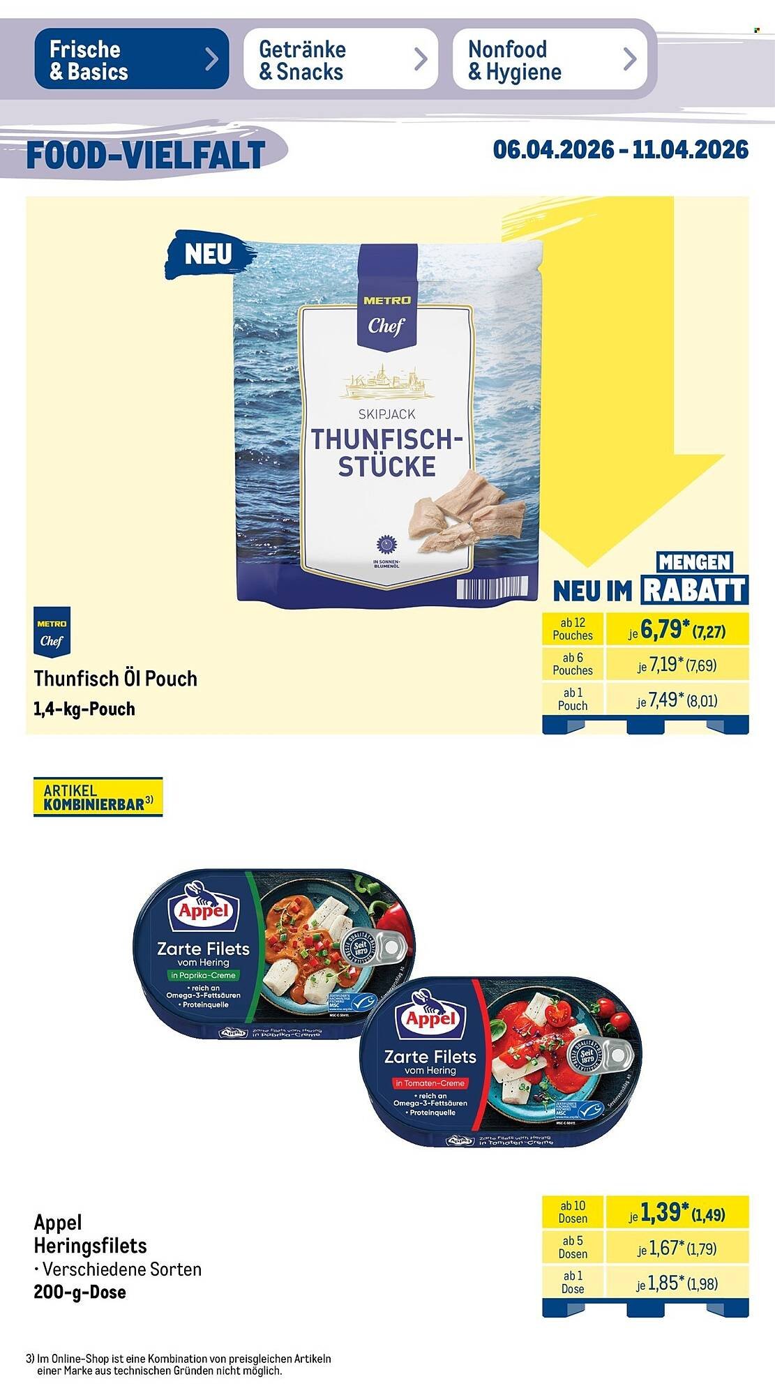 METRO Prospekt (2026-04-06 - 2026-04-11)