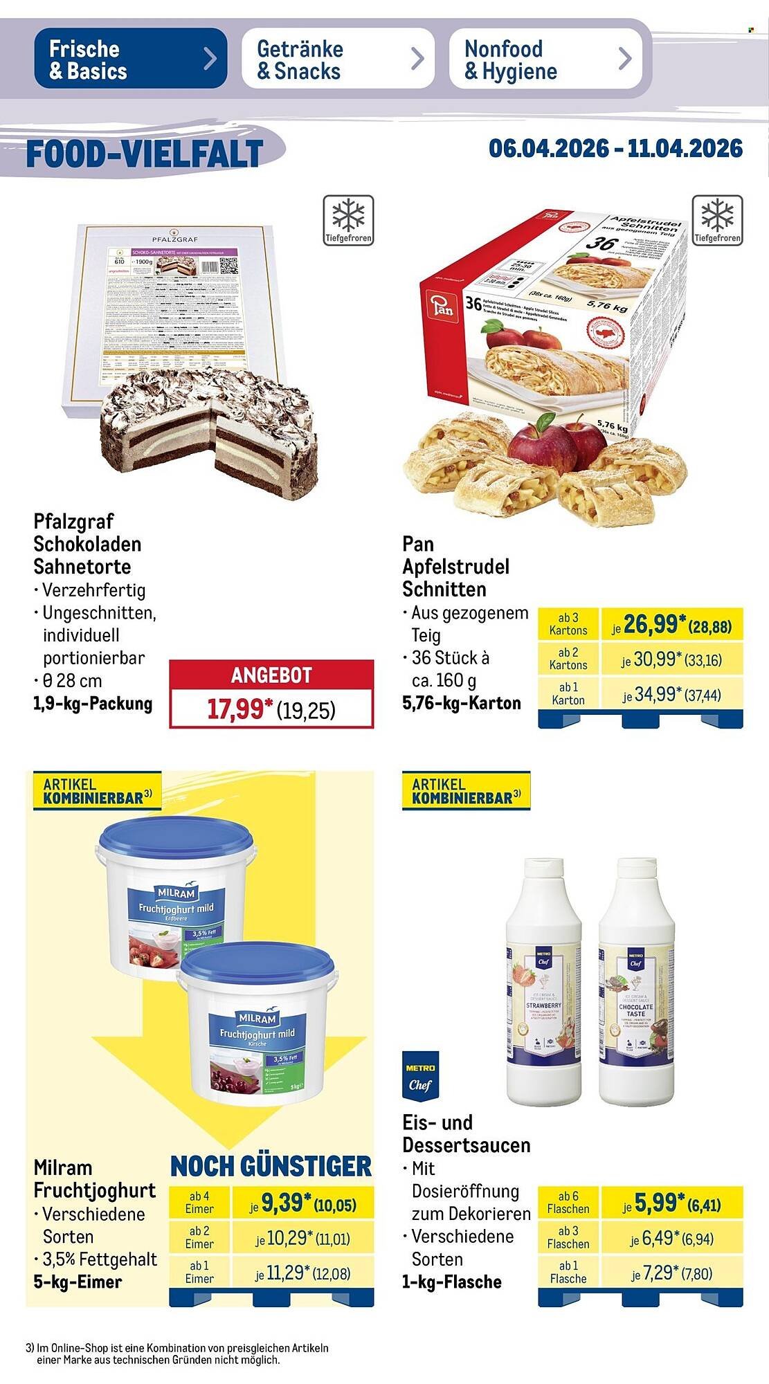 METRO Prospekt (2026-04-06 - 2026-04-11)