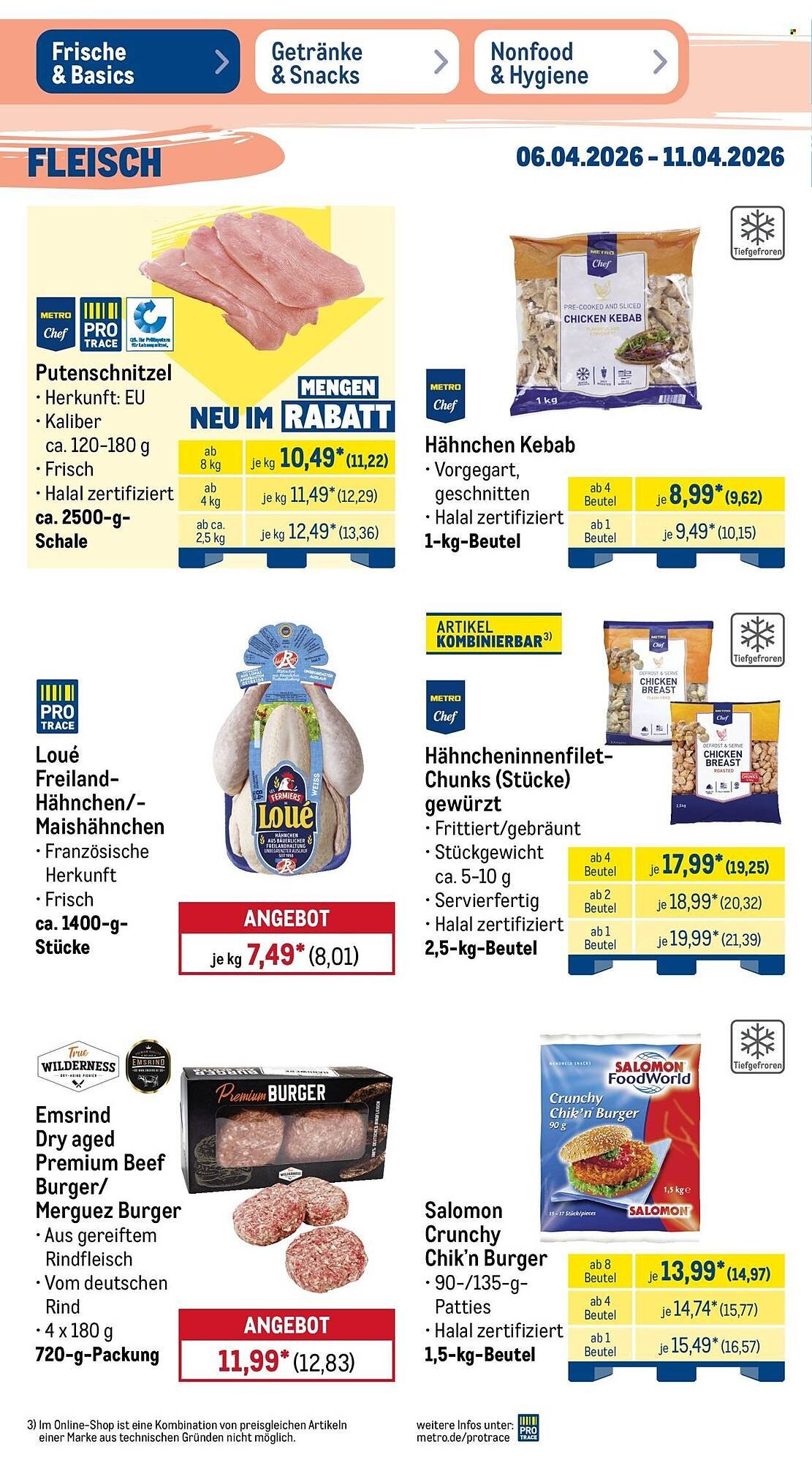 METRO Prospekt (2026-04-06 - 2026-04-11)