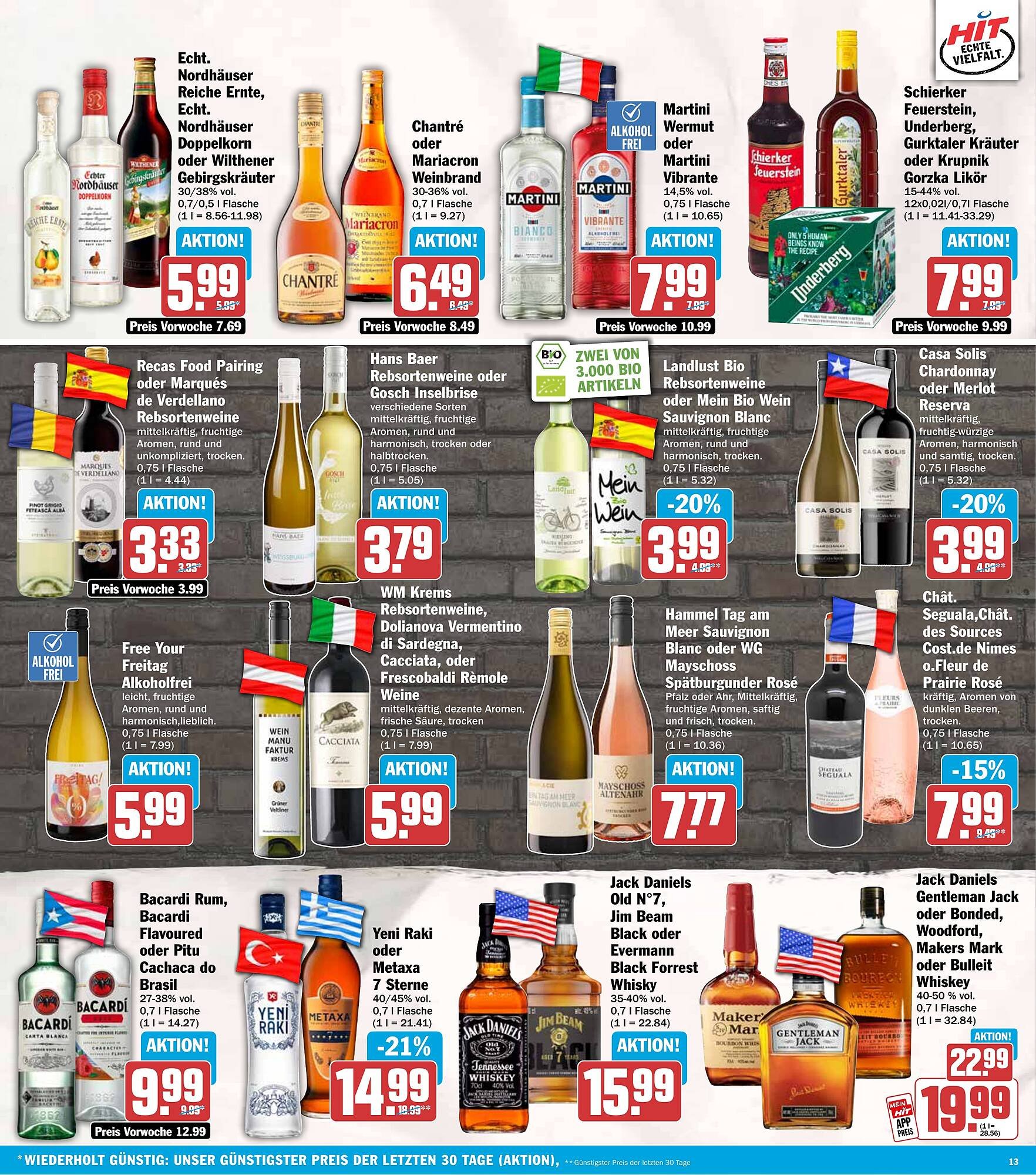 HIT Prospekt (2026-02-02 - 2026-02-07)