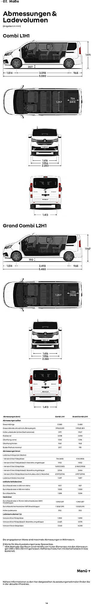 Renault Prospekt (2026-01-15 - 2026-09-30)