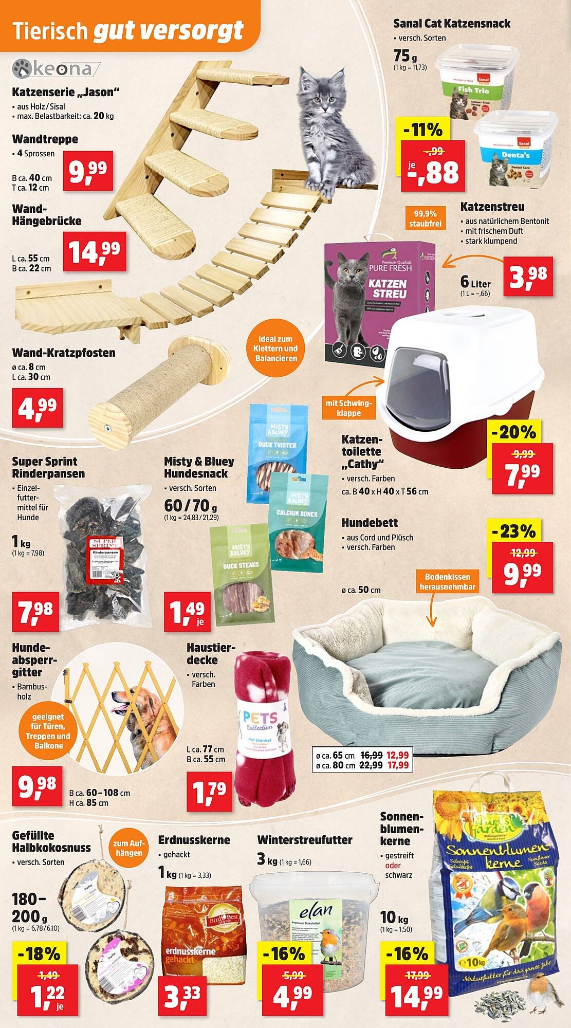 Thomas Philipps Prospekt (2026-02-02 - 2026-02-07)