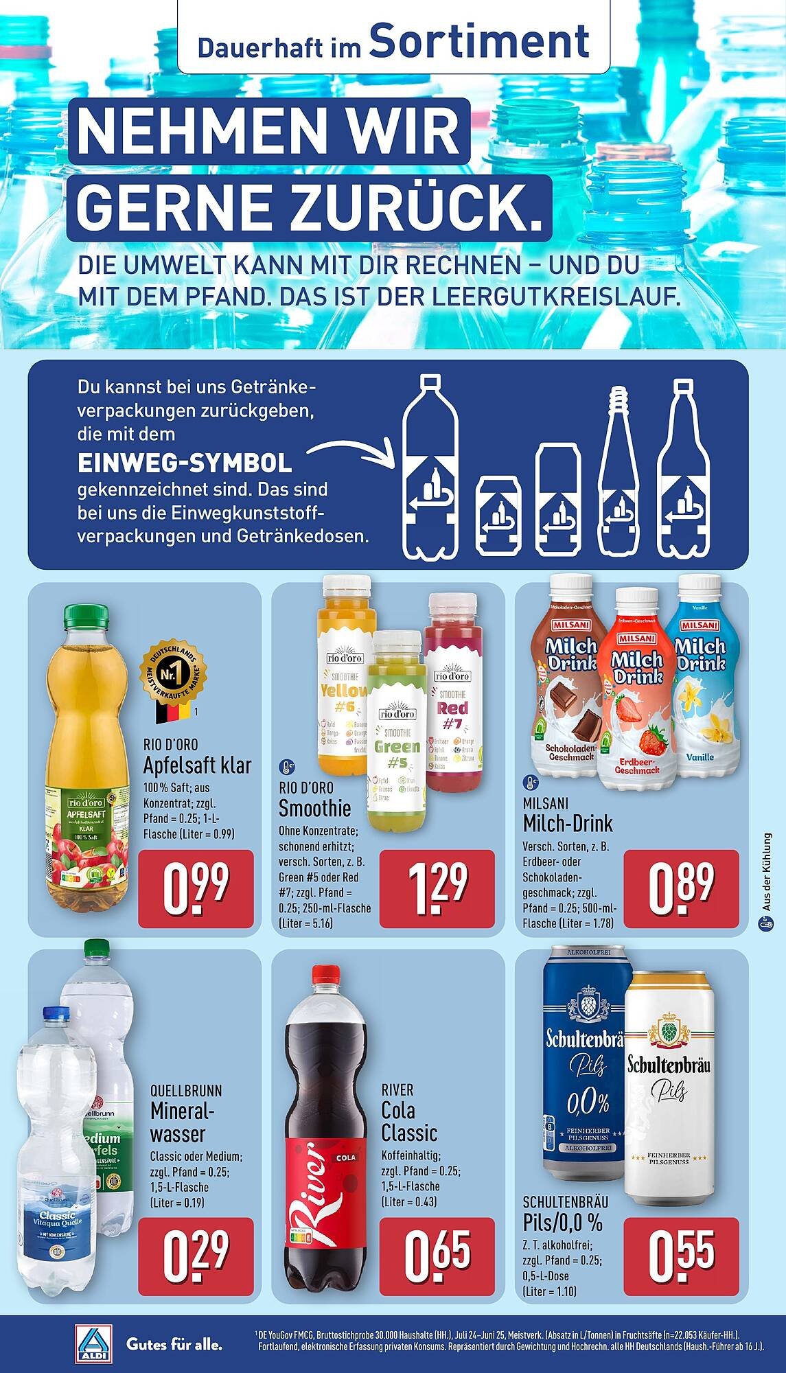 Aldi Nord Prospekt