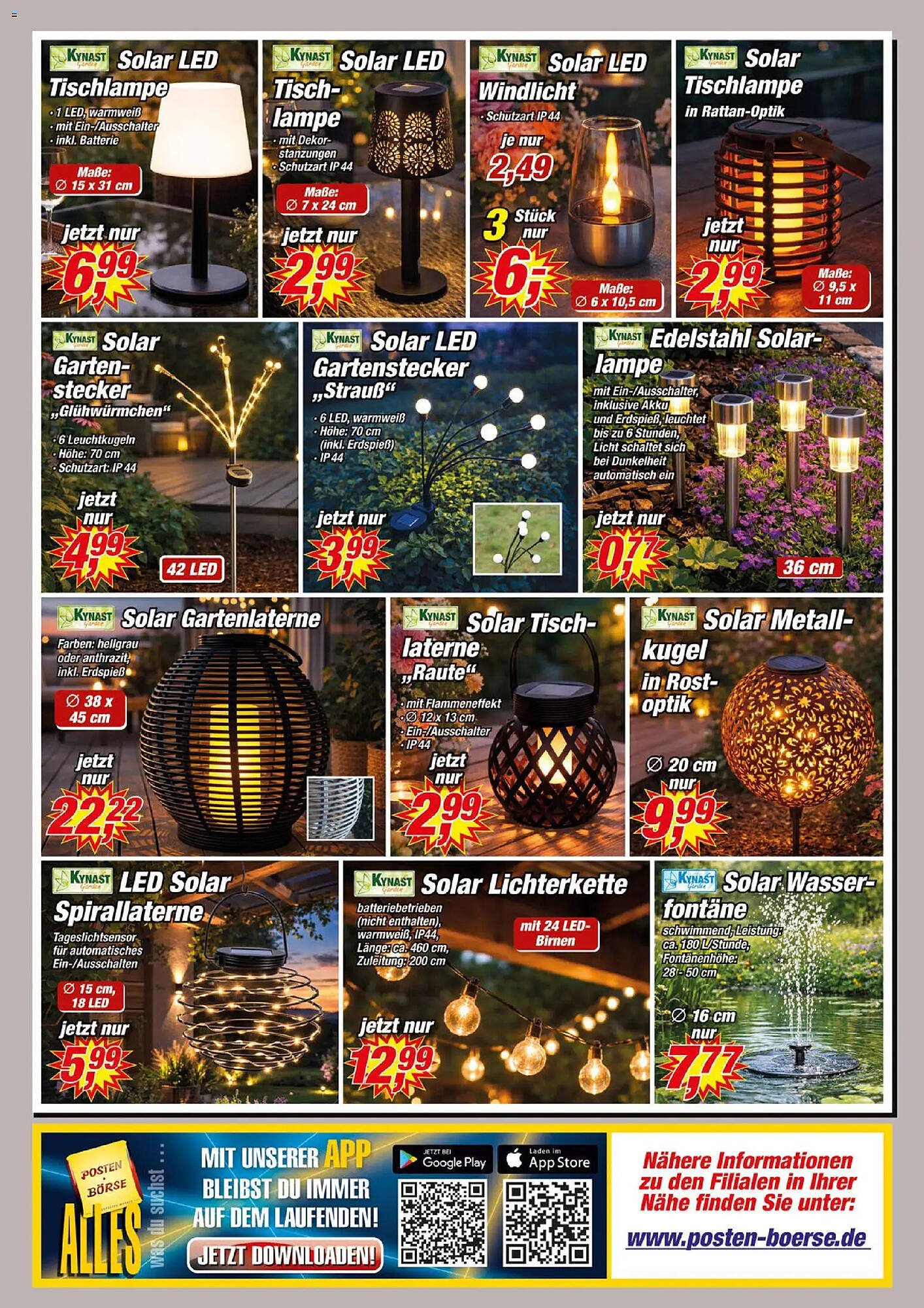 Posten Börse Prospekt