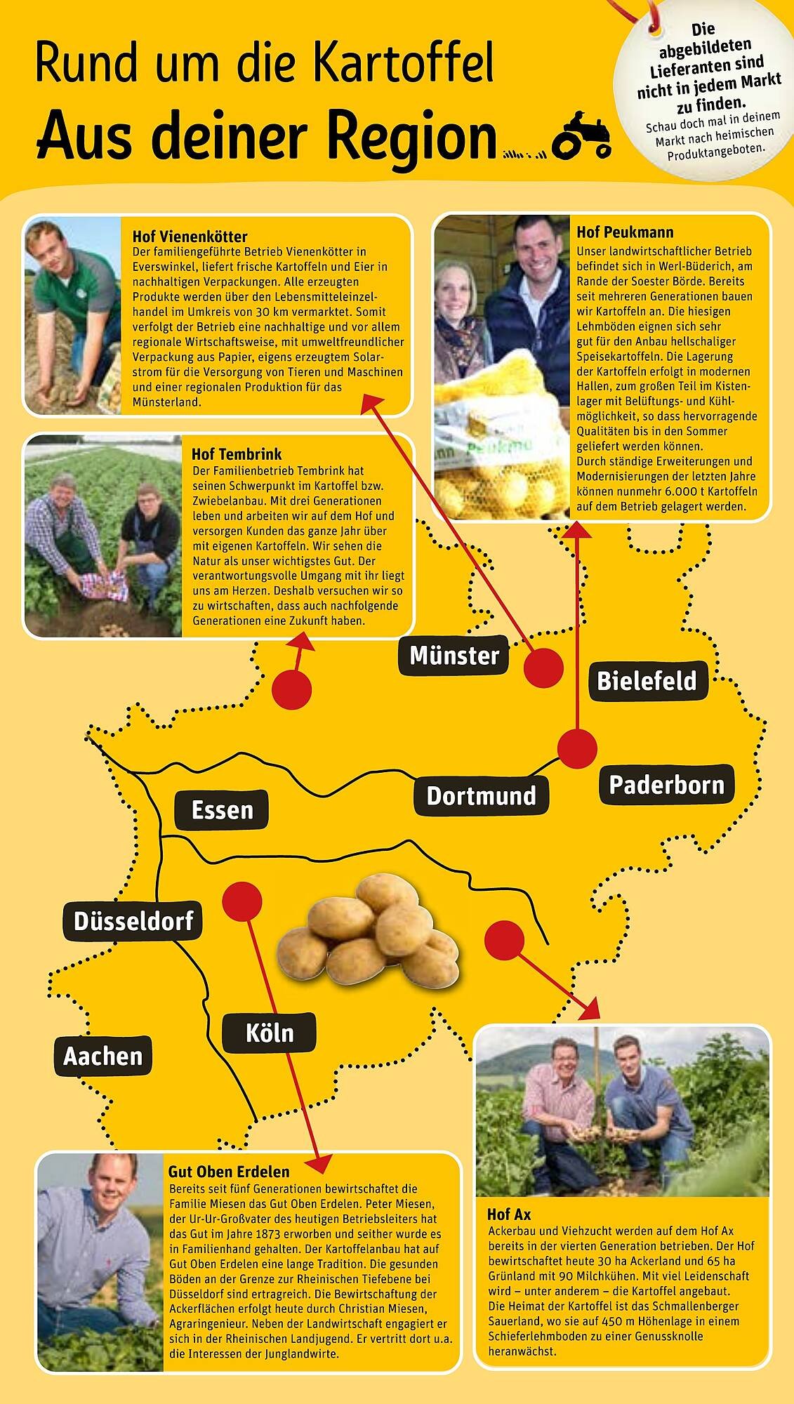 REWE Prospekt (2025-09-01 - 2025-09-07) | 26