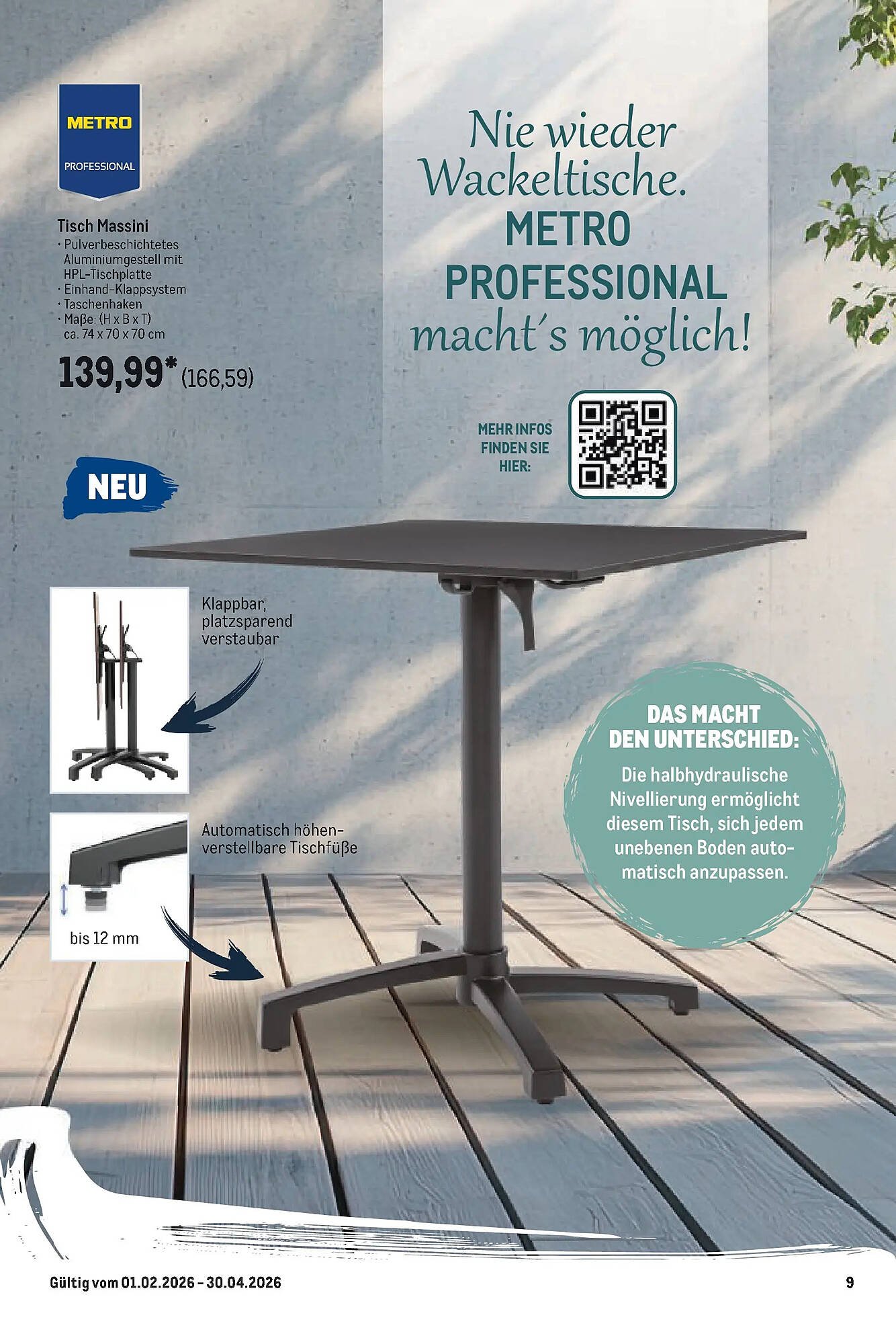 METRO Prospekt (2026-03-15 - 2026-03-21)