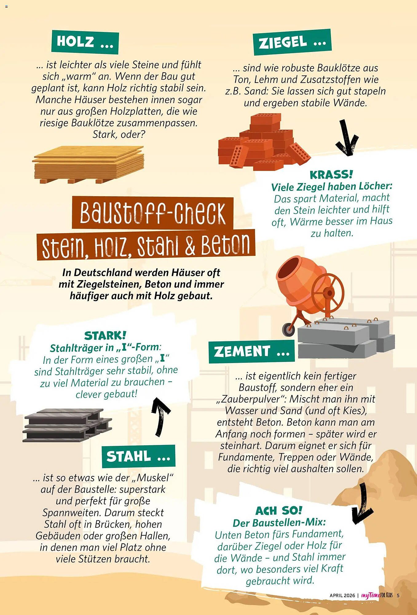 Famila Nord West Magazin