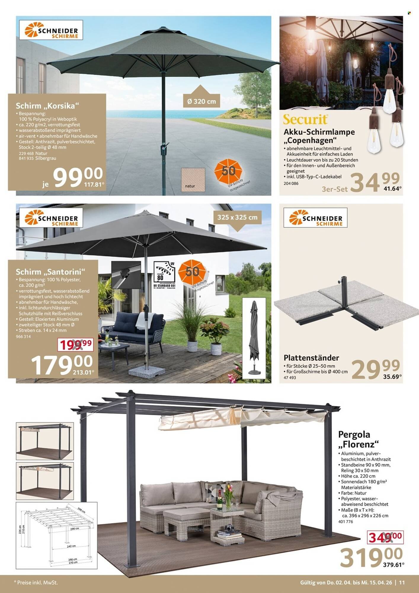 Selgros Prospekt (2026-04-02 - 2026-04-15)