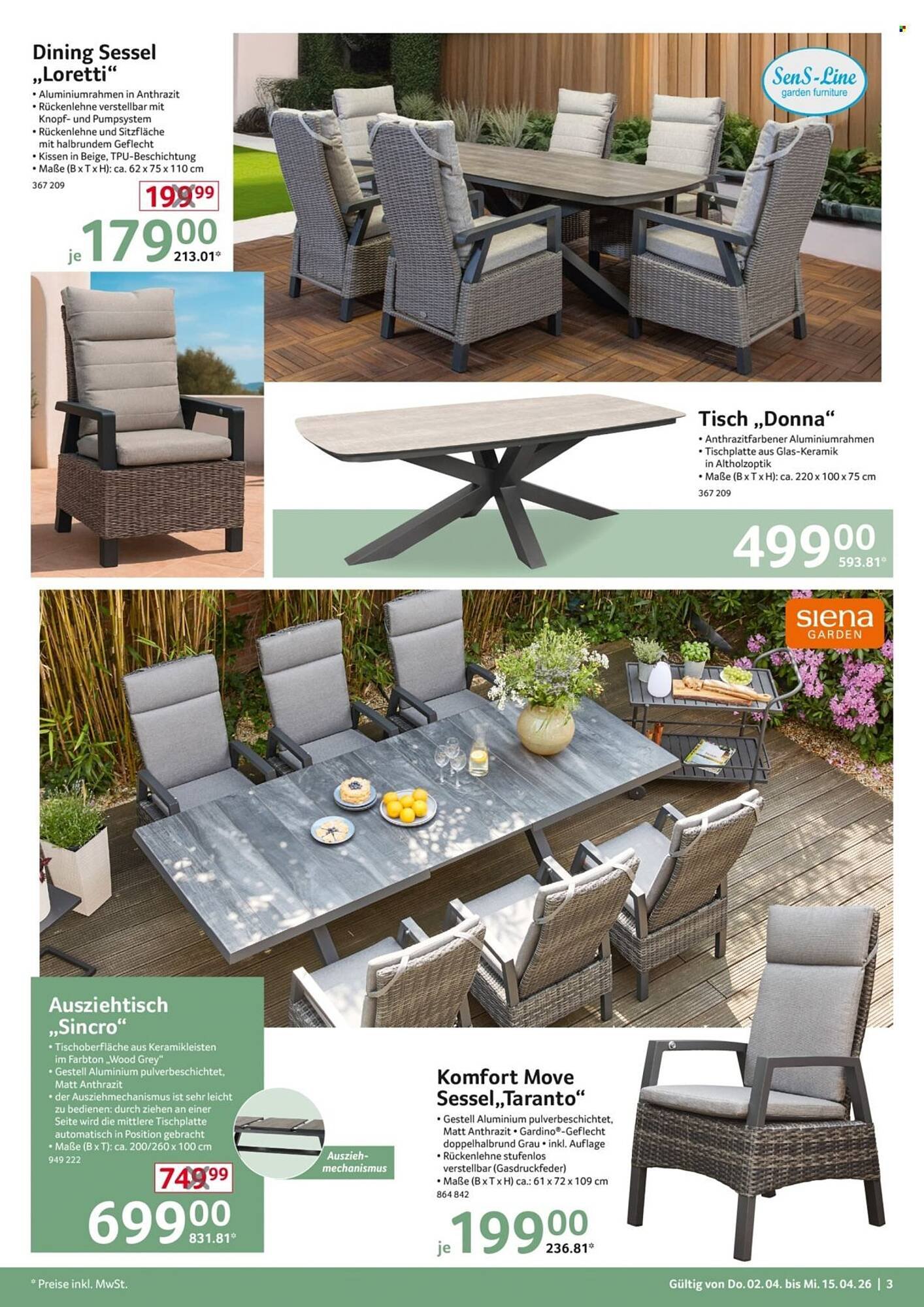 Selgros Prospekt (2026-04-02 - 2026-04-15)