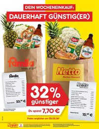 Netto Marken-Discount Prospekt