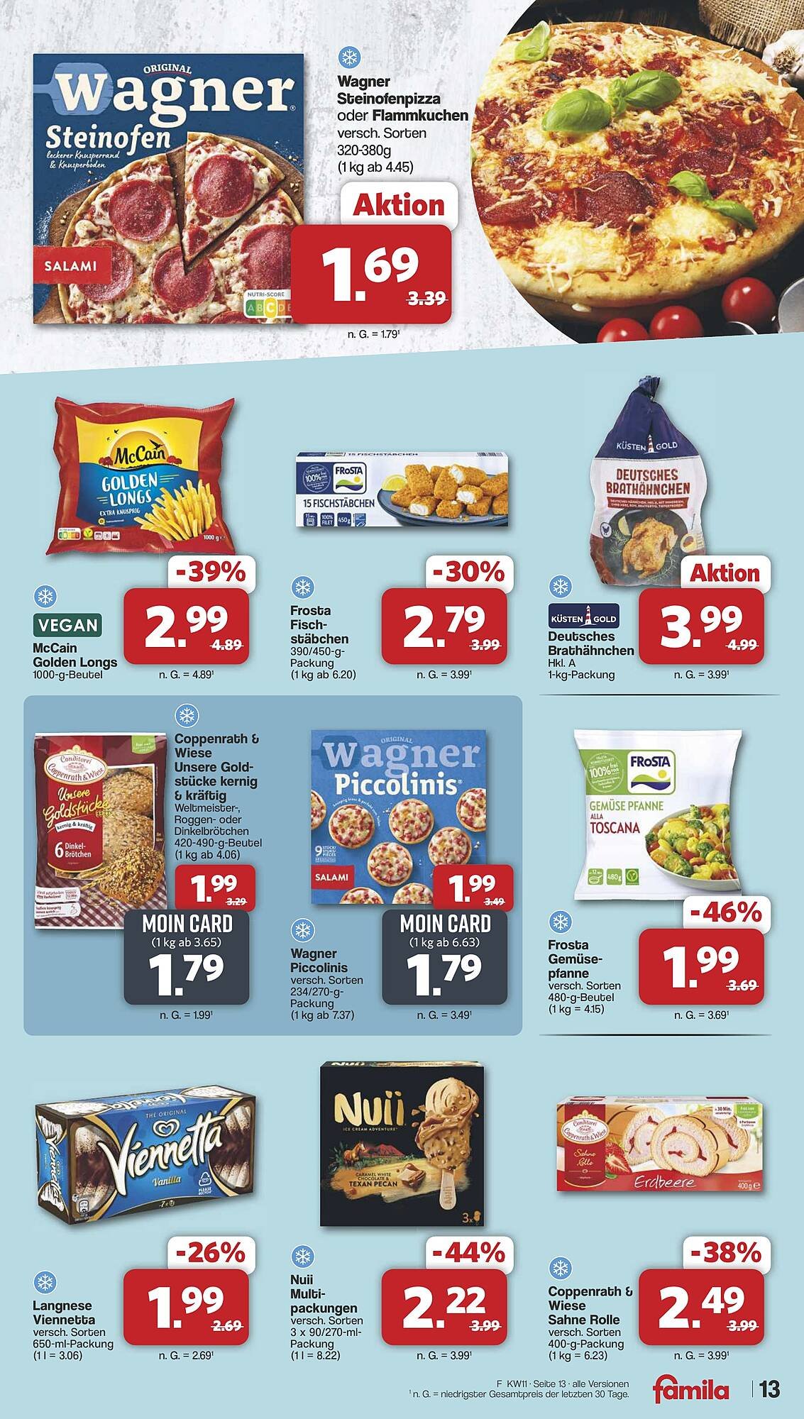 Famila Nord West Prospekt