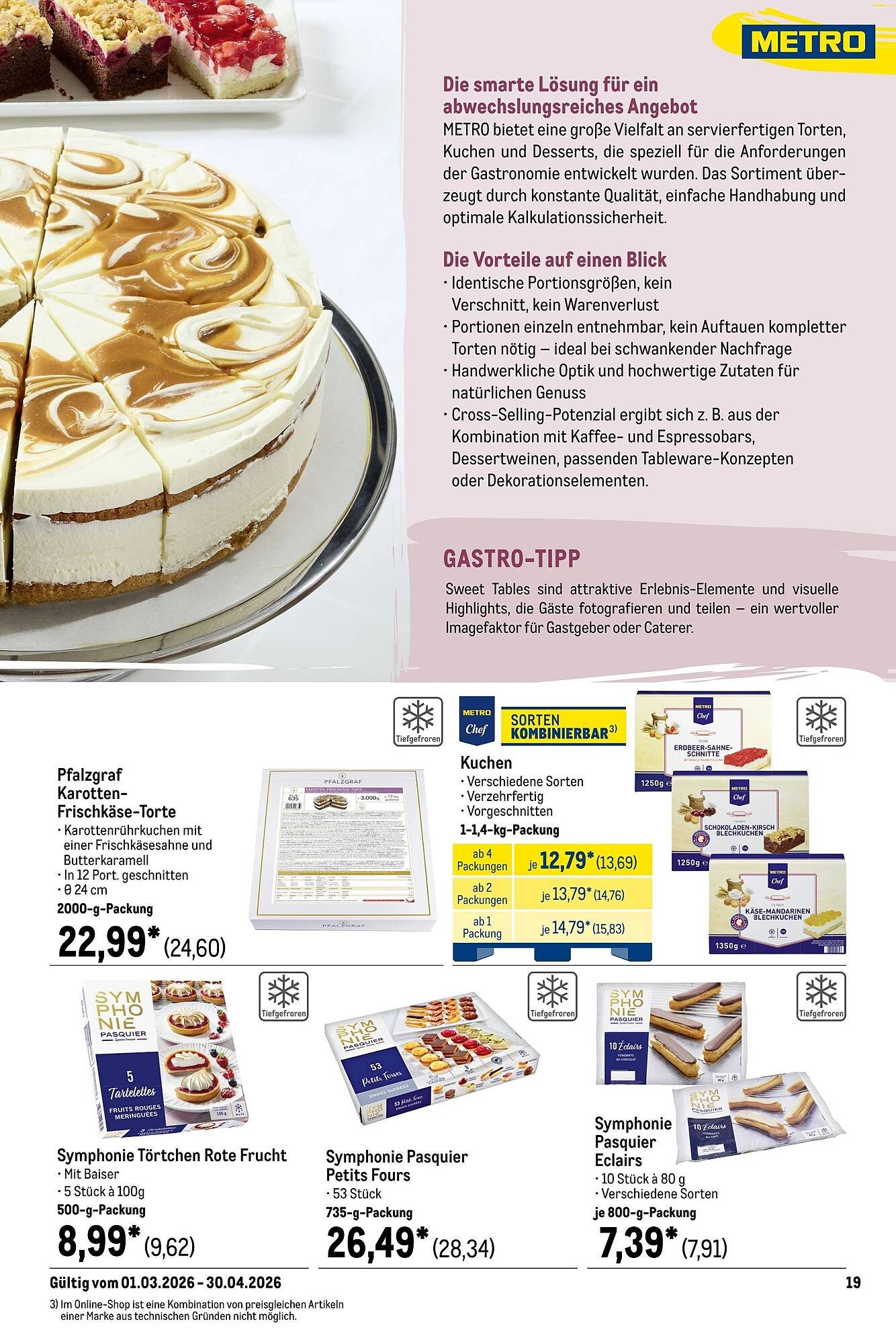 METRO Prospekt (2026-03-01 - 2026-05-01)