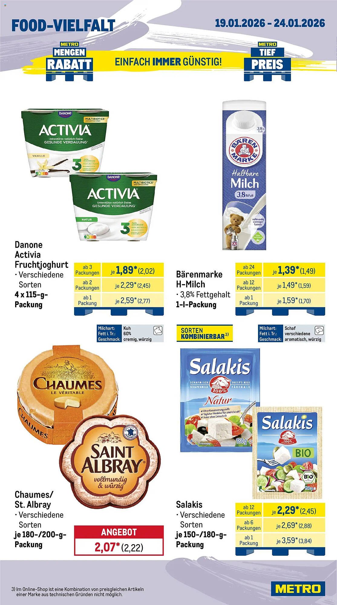 METRO Prospekt (2026-01-19 - 2026-01-24)