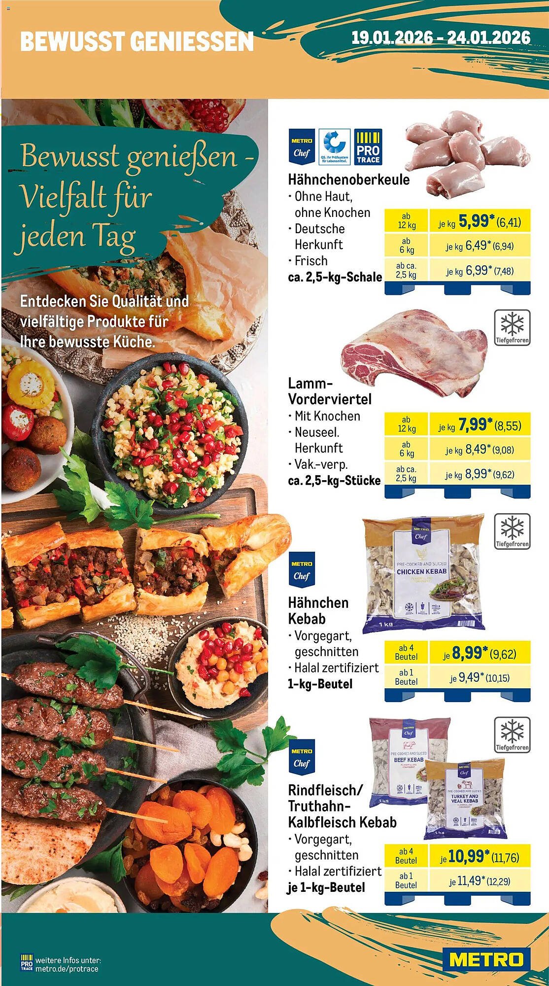METRO Prospekt (2026-01-19 - 2026-01-24)