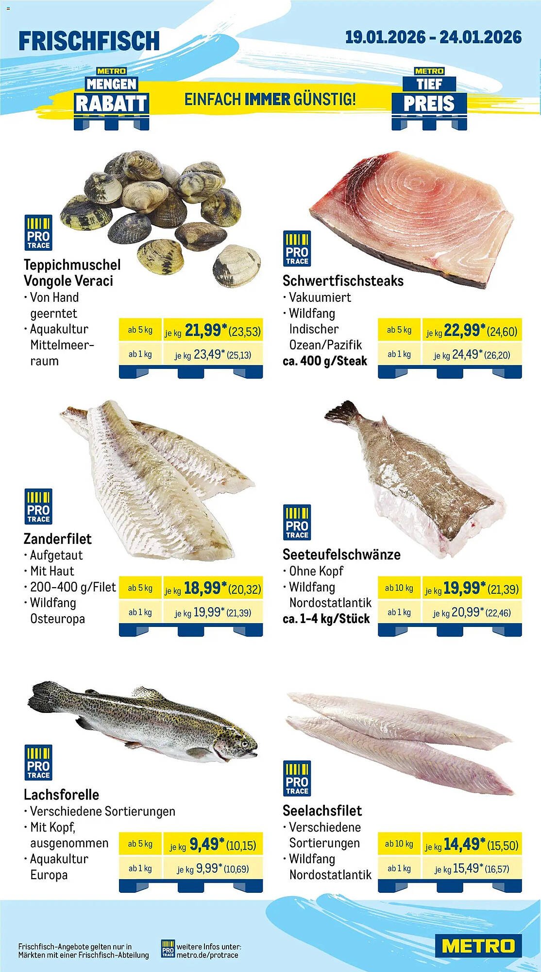 METRO Prospekt (2026-01-19 - 2026-01-24)