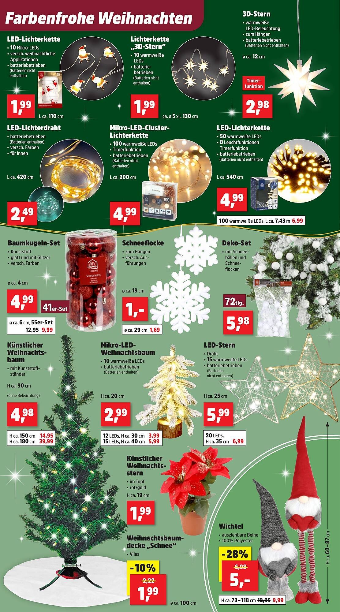 Thomas Philipps Prospekt (2025-12-08 - 2025-12-13)