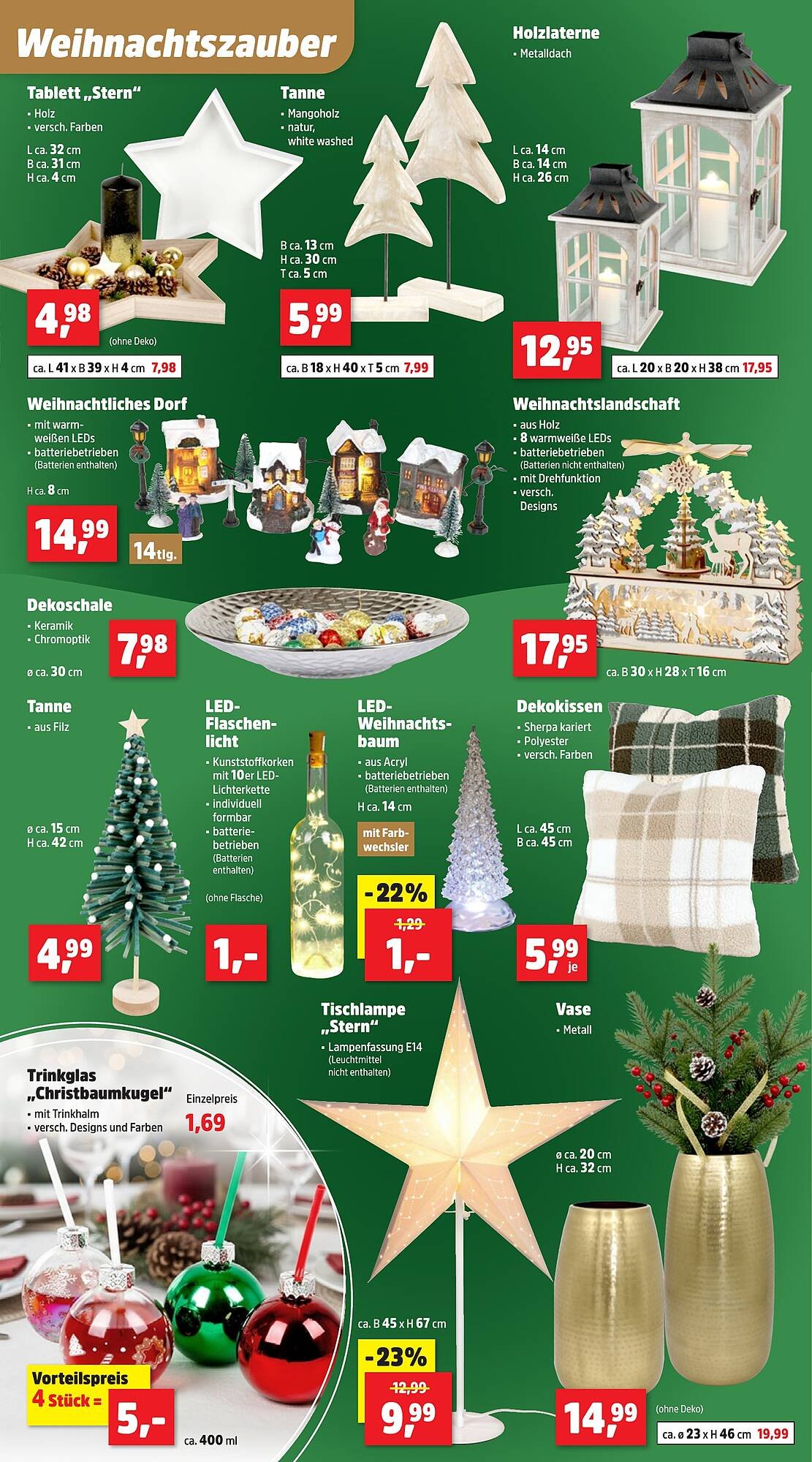 Thomas Philipps Prospekt (2025-12-08 - 2025-12-13)