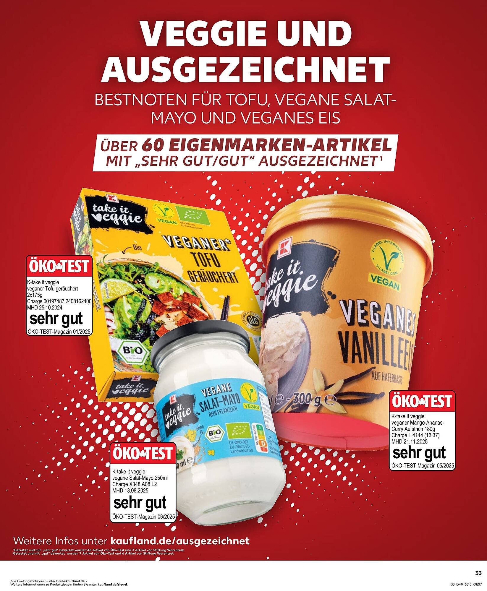 Kaufland Prospekt (2025-10-02 - 2025-10-08) | 33