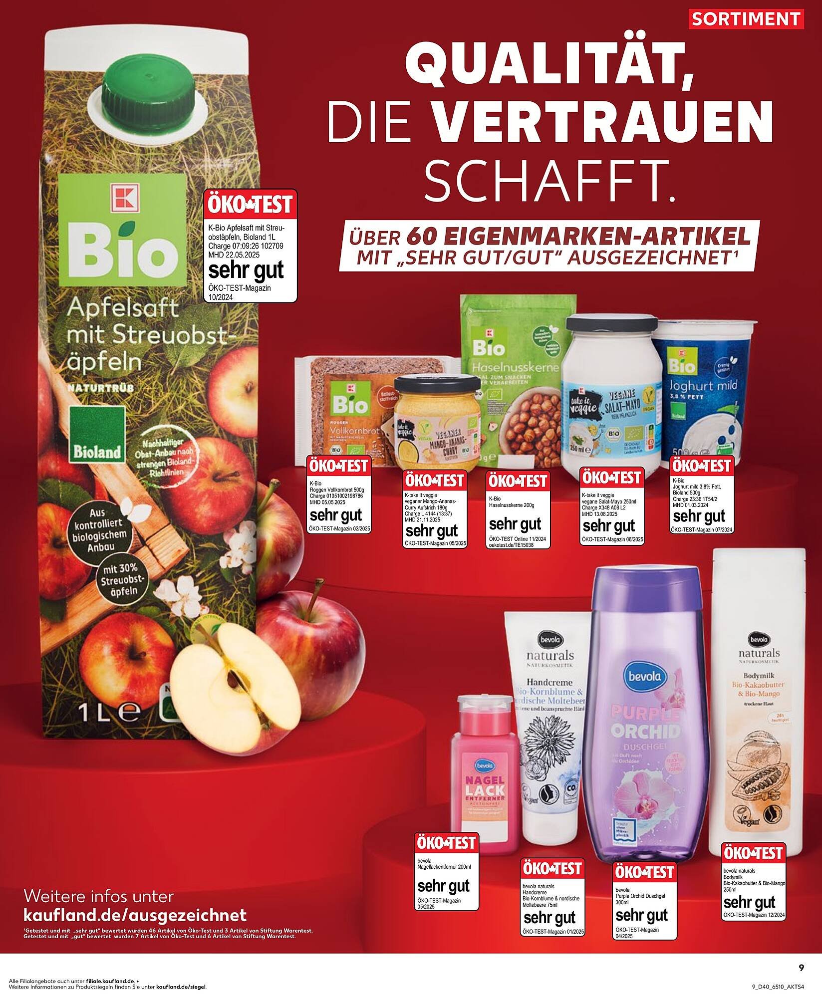 Kaufland Prospekt (2025-10-02 - 2025-10-08) | 9