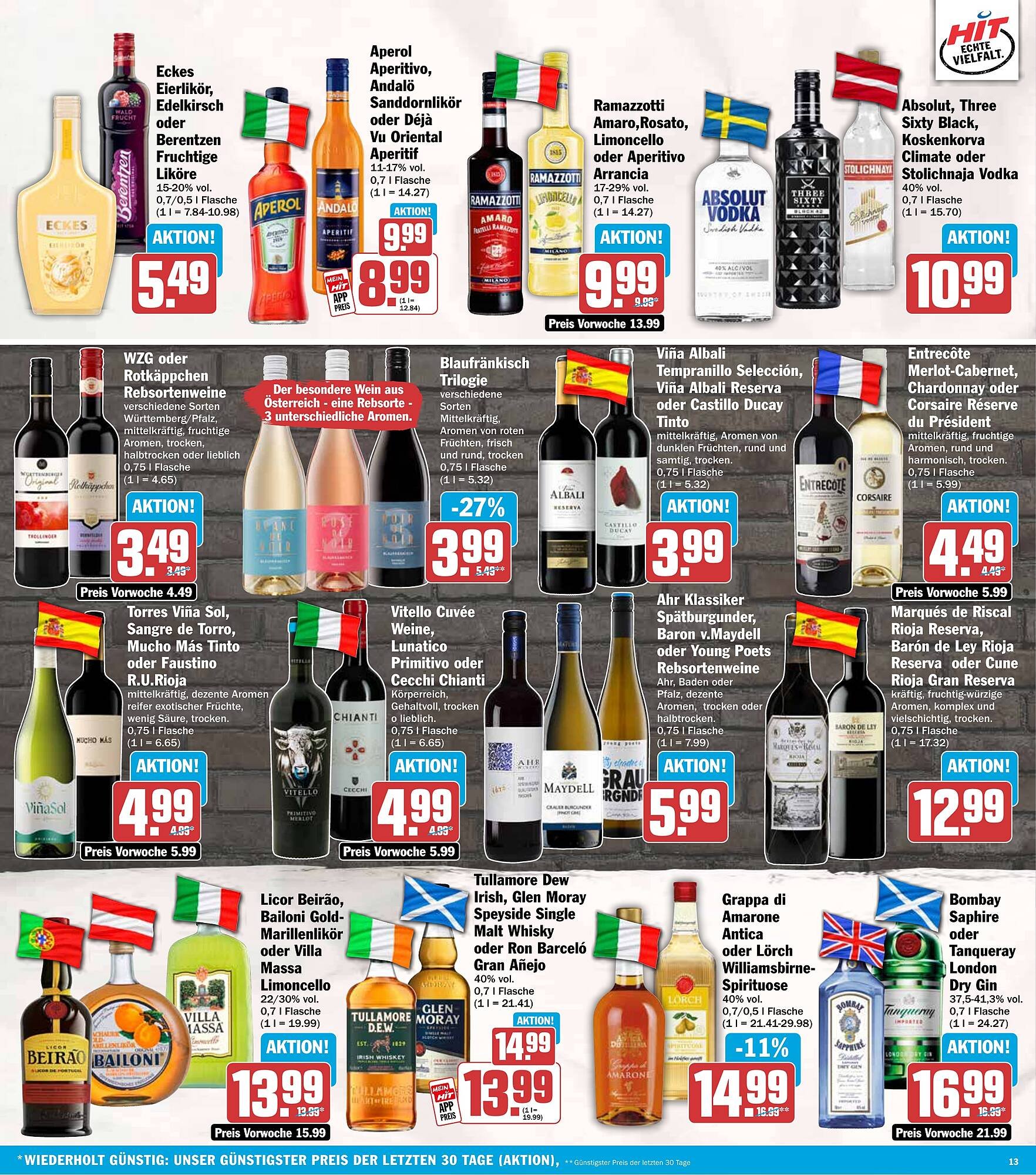 HIT Prospekt (2026-01-26 - 2026-01-31)