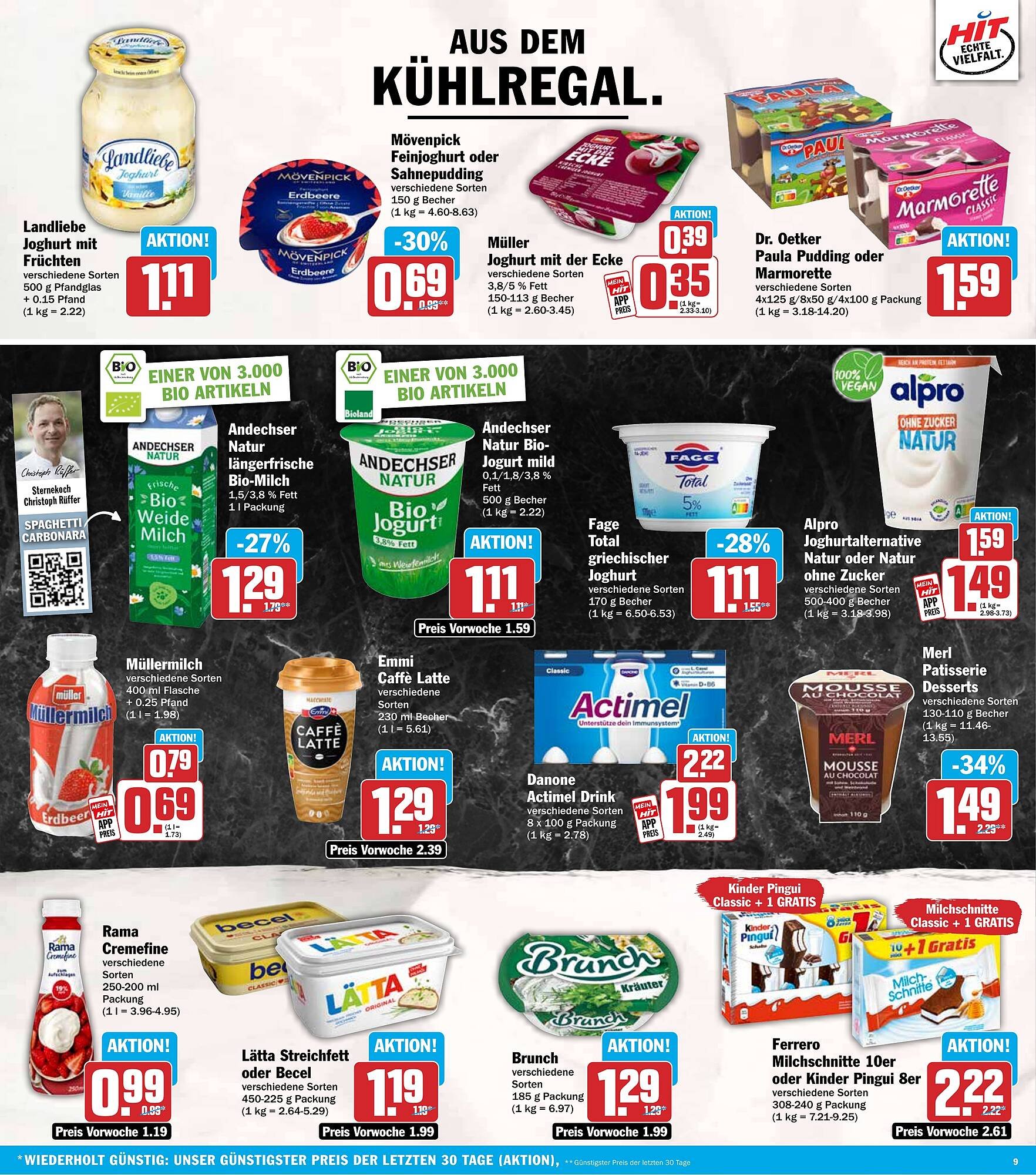 HIT Prospekt (2026-01-26 - 2026-01-31)