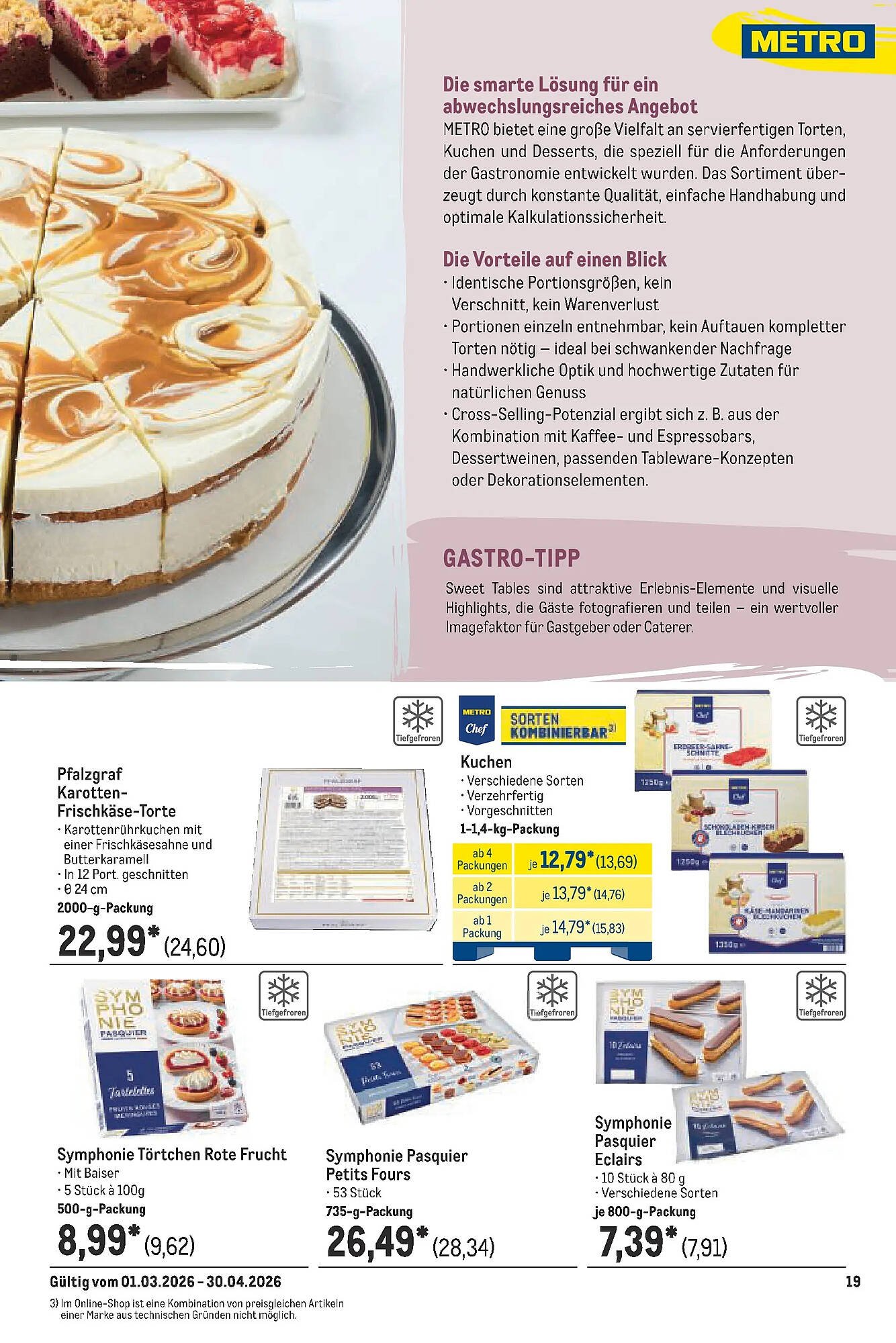 METRO Prospekt (2026-03-29 - 2026-04-04)