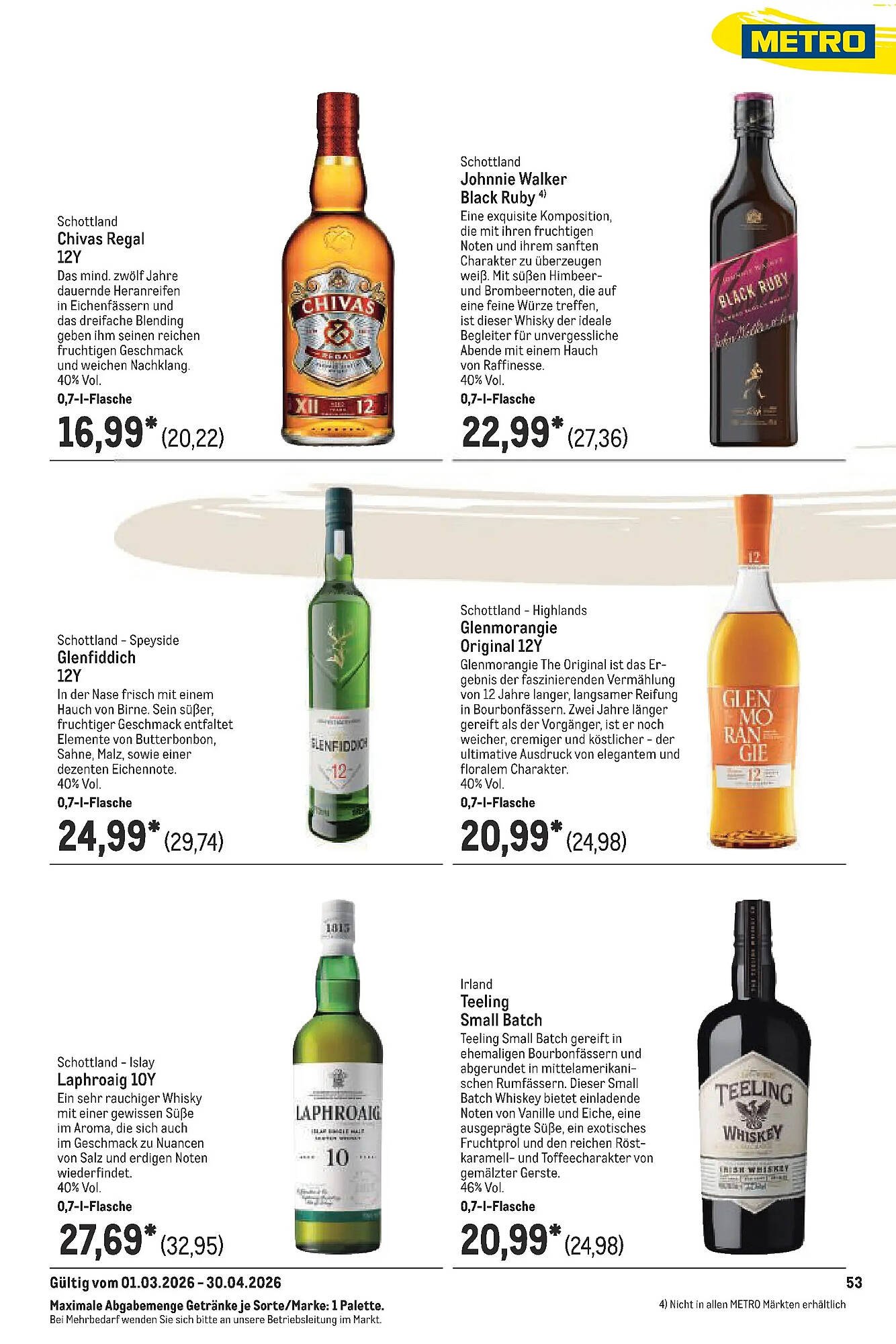METRO Prospekt (2026-03-29 - 2026-04-04)