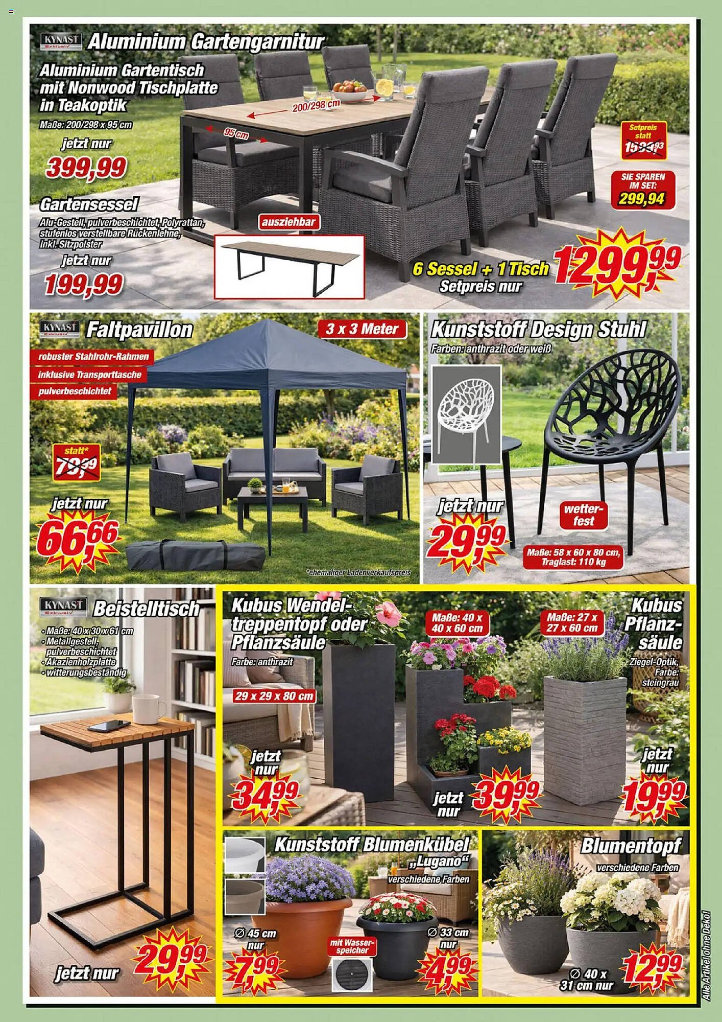 Posten Börse Prospekt