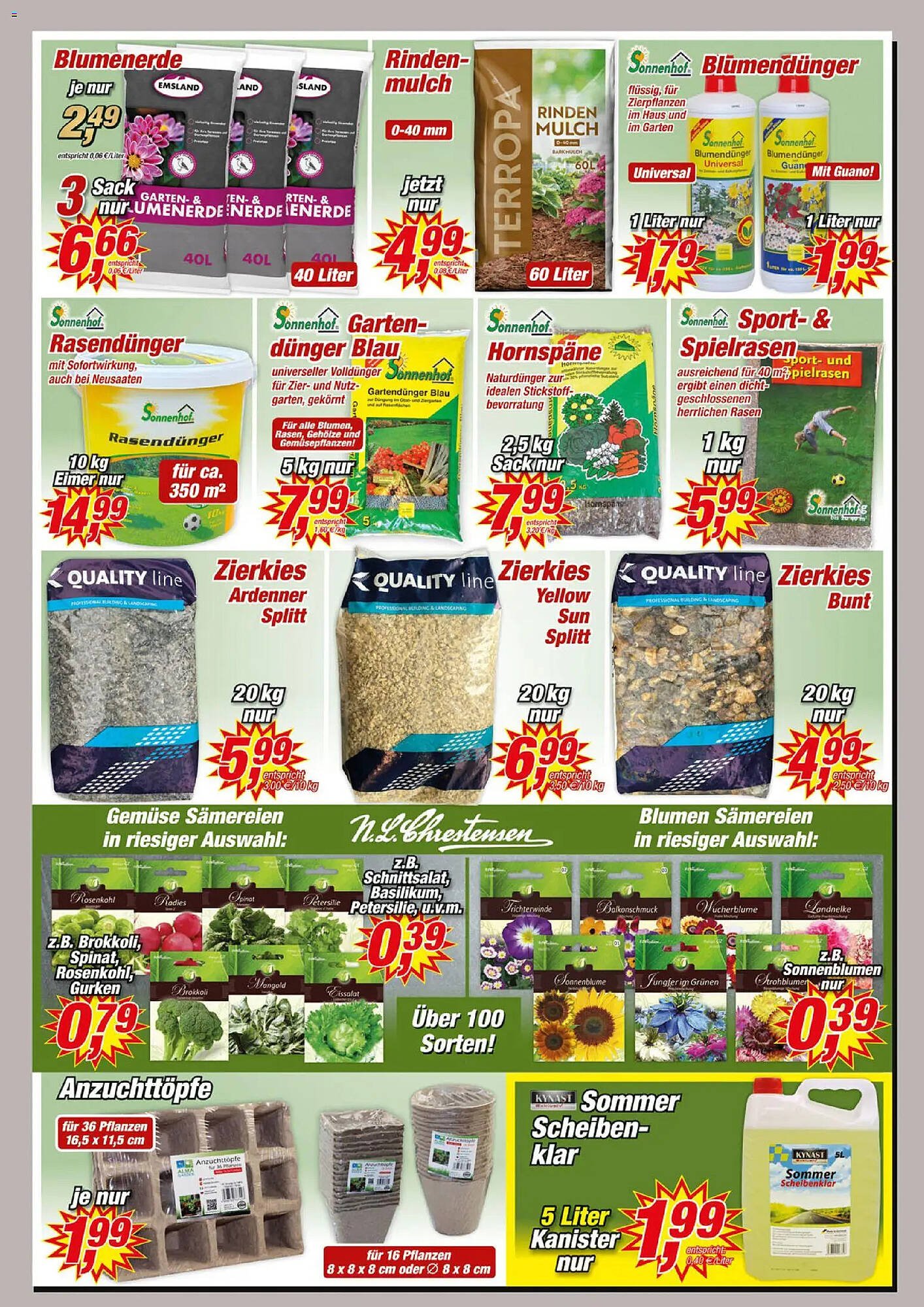 Posten Börse Prospekt