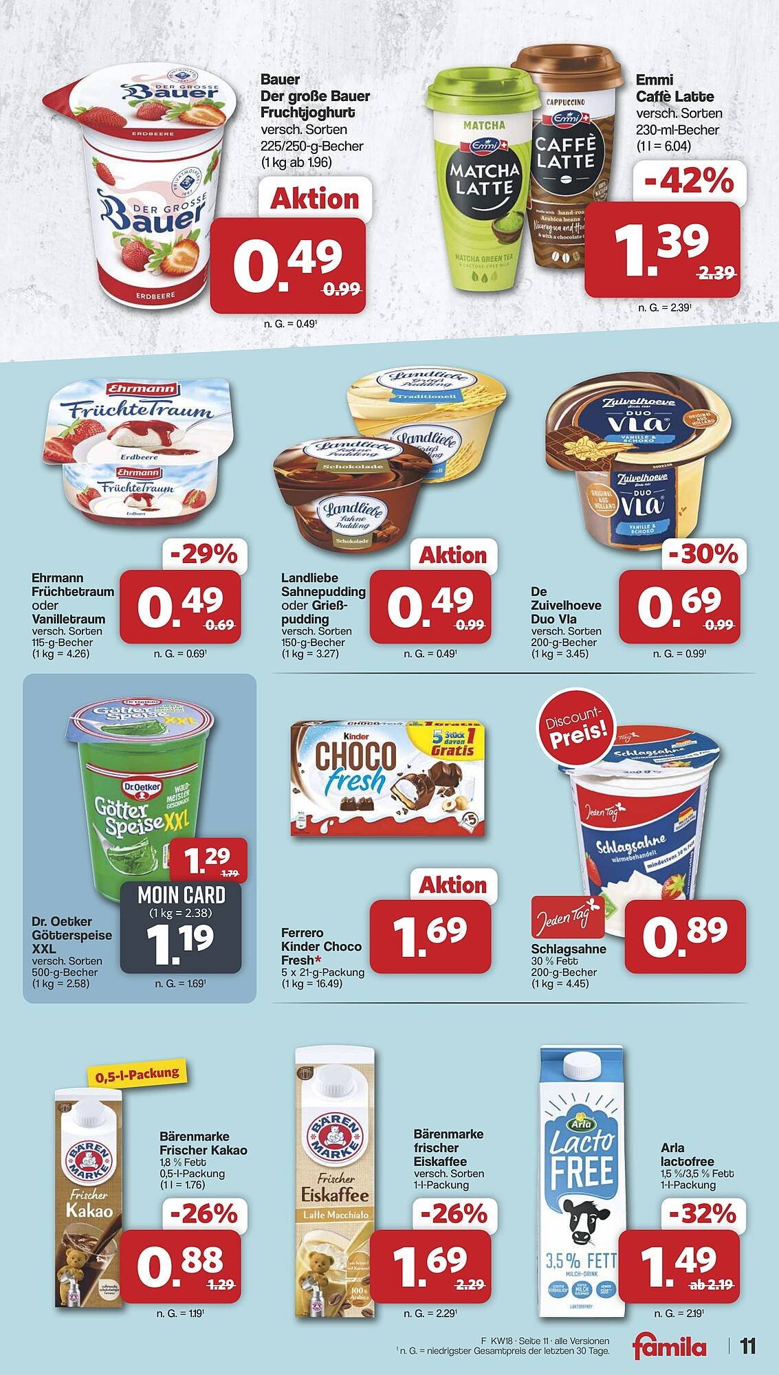 Famila Nord West Prospekt