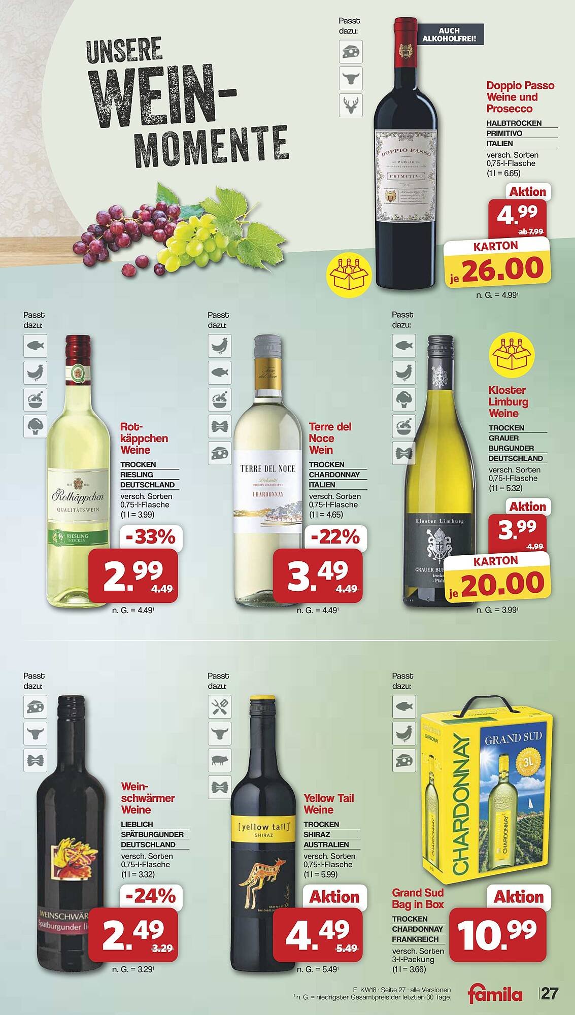 Famila Nord West Prospekt