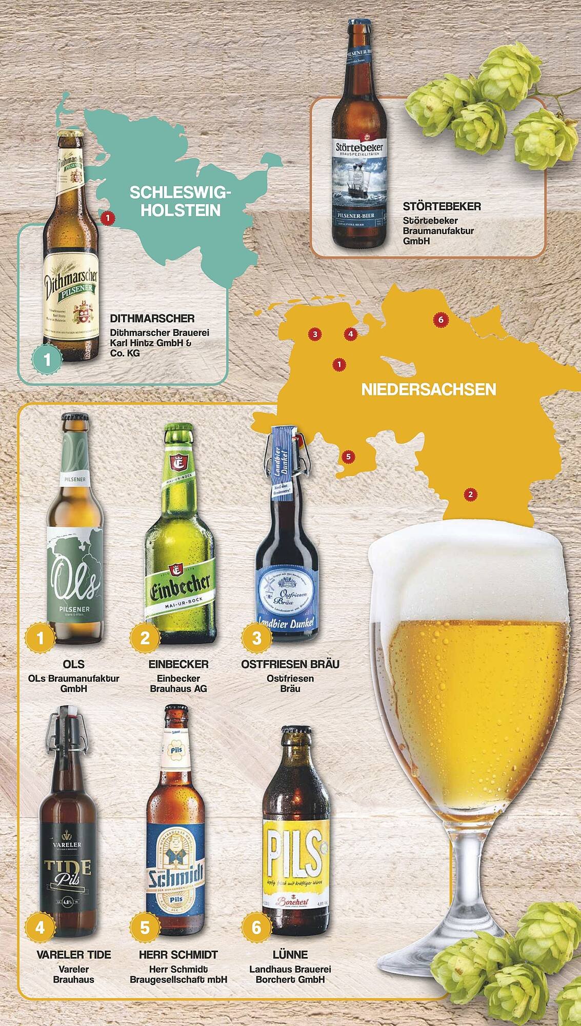 Famila Nord West Prospekt