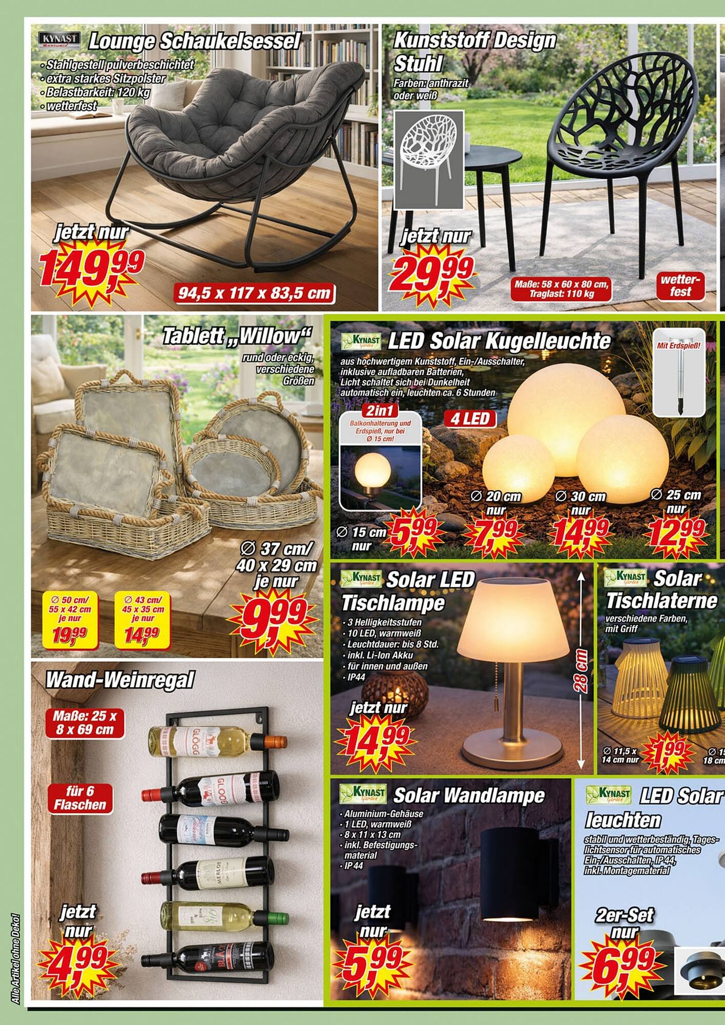 Posten Börse Prospekt