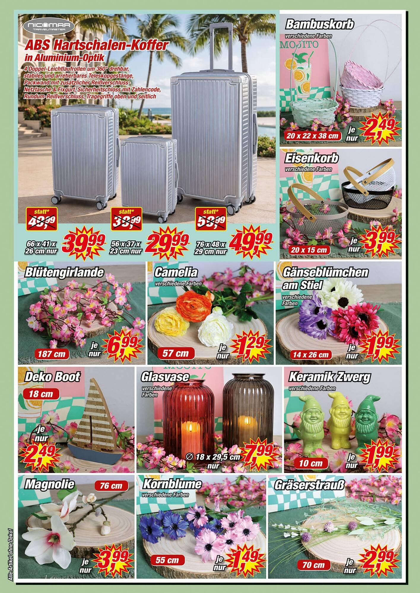 Posten Börse Prospekt